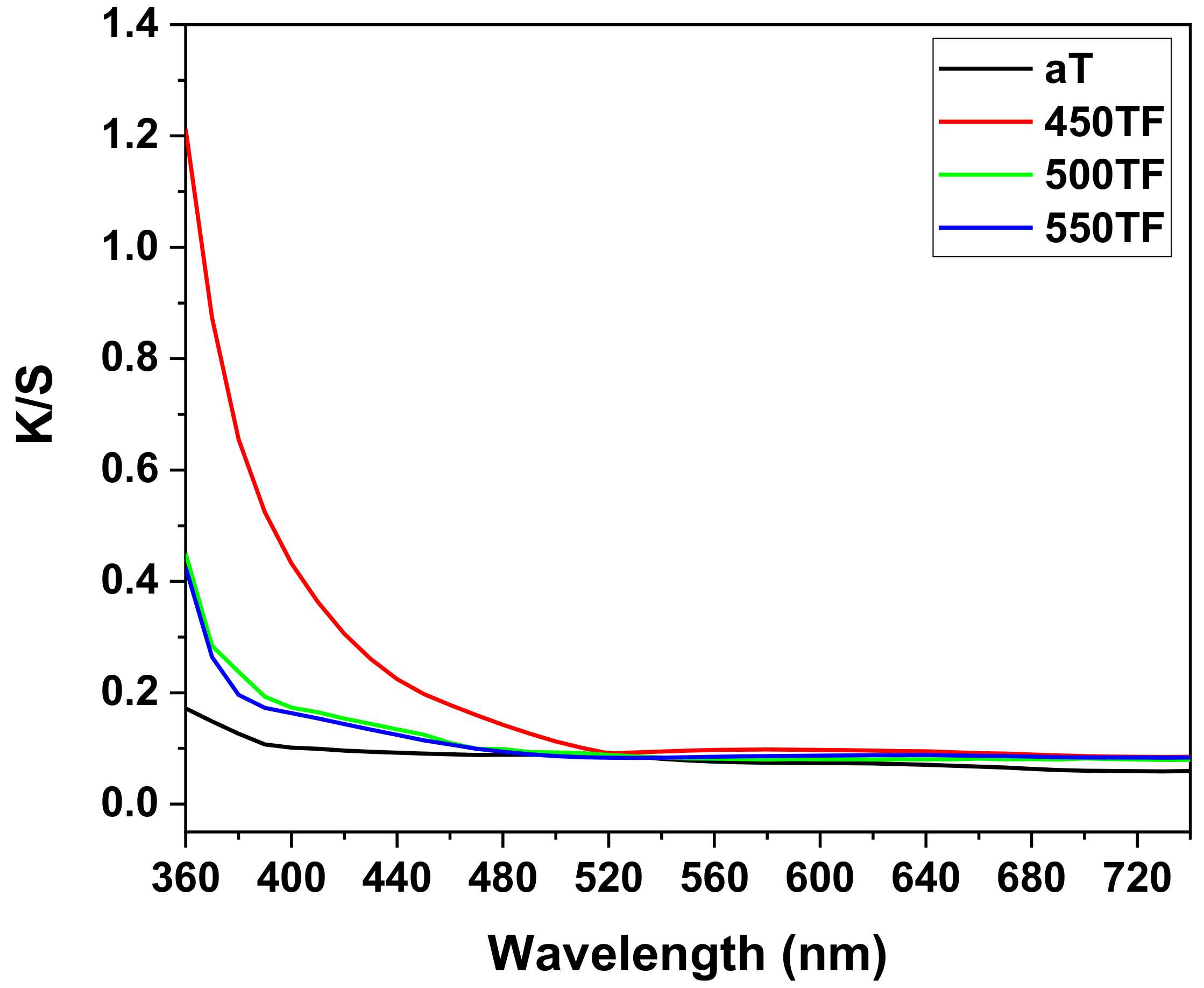 Polymers 13 00387 g005 Polymers 13 00387 g005