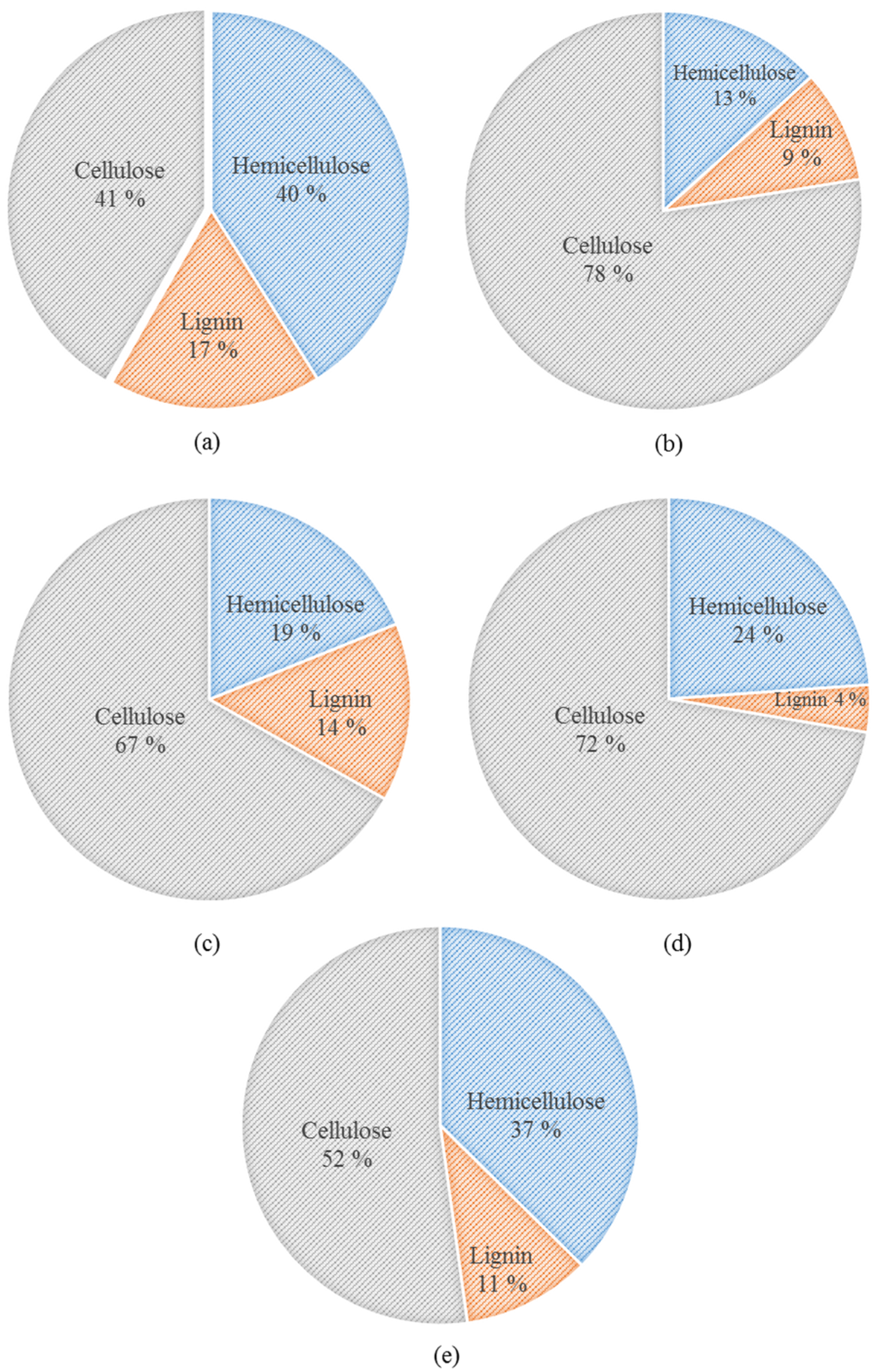 Polymers 13 00388 g002