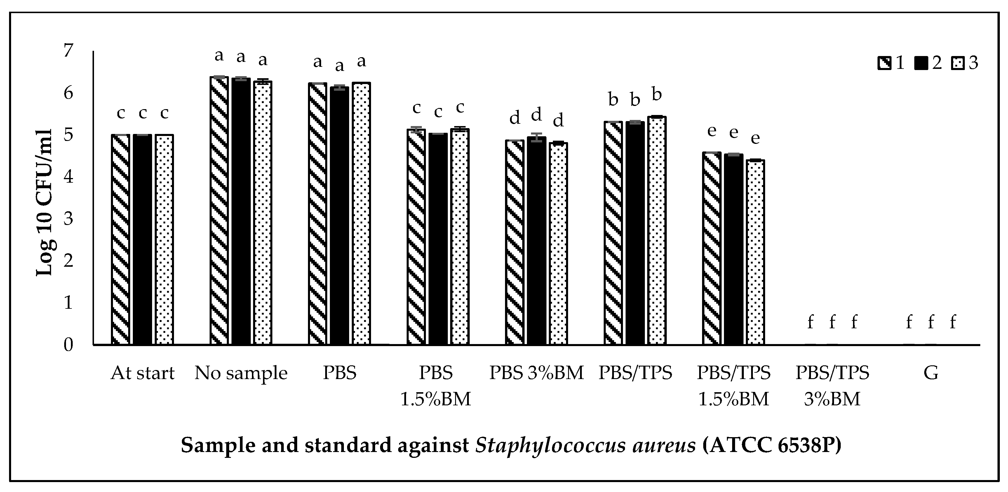 Polymers 13 00391 g007