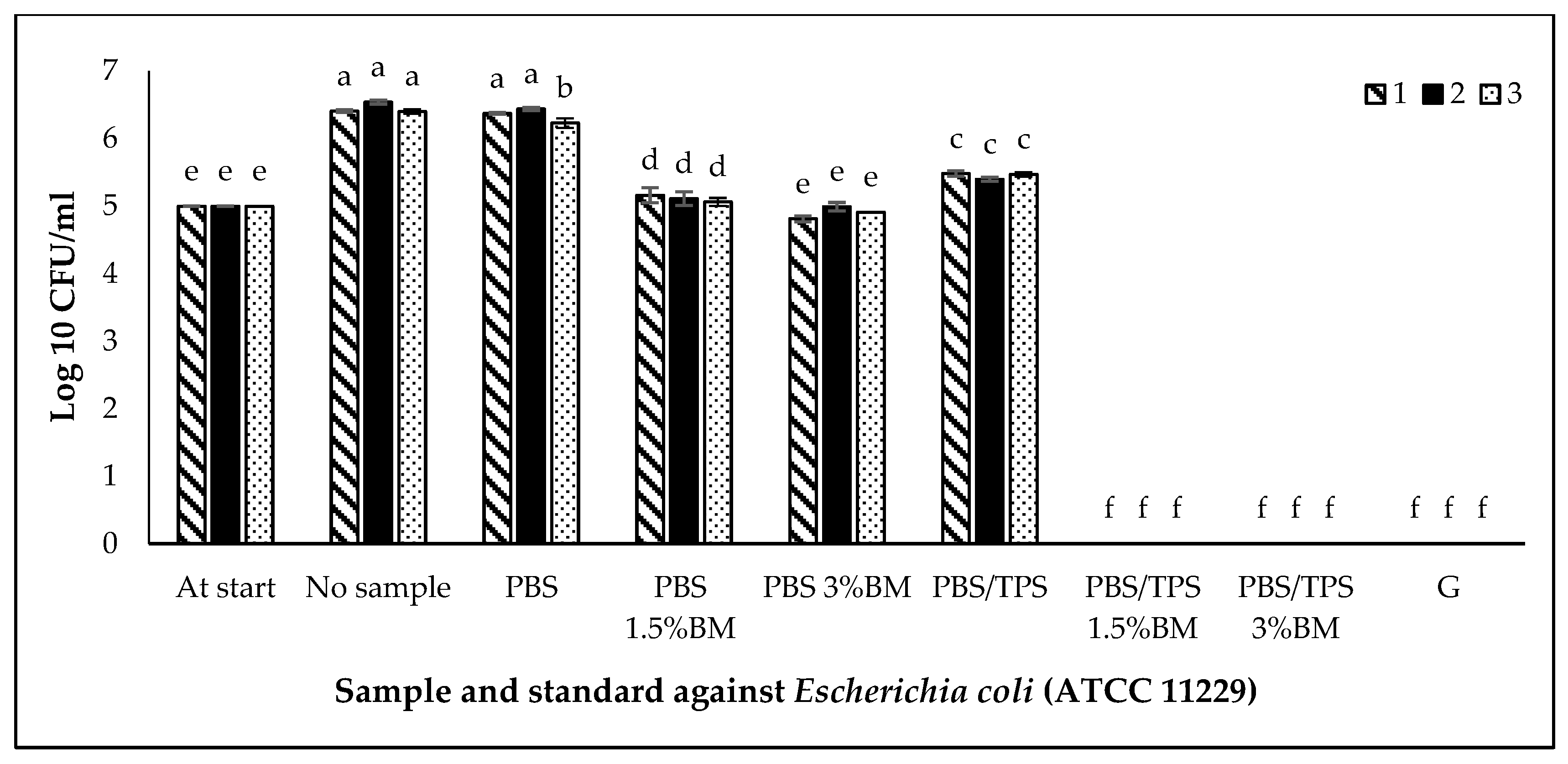 Polymers 13 00391 g008