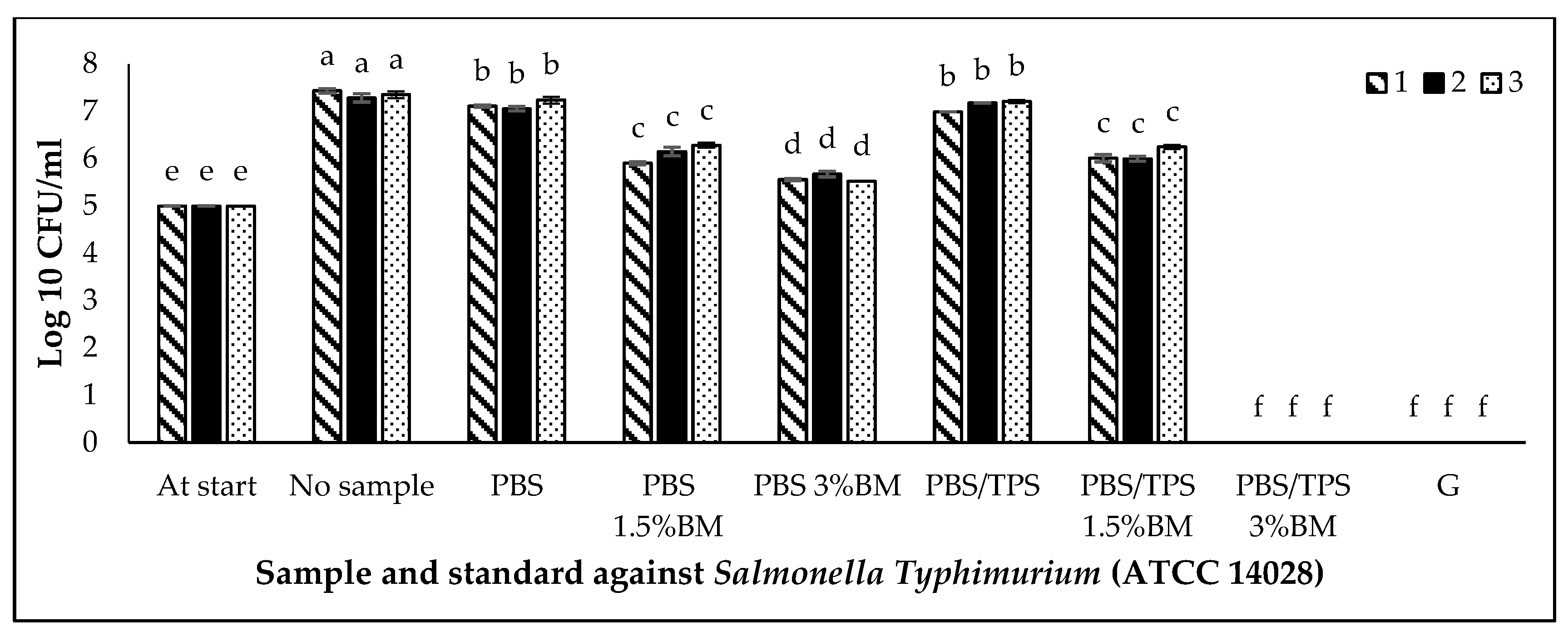 Polymers 13 00391 g009