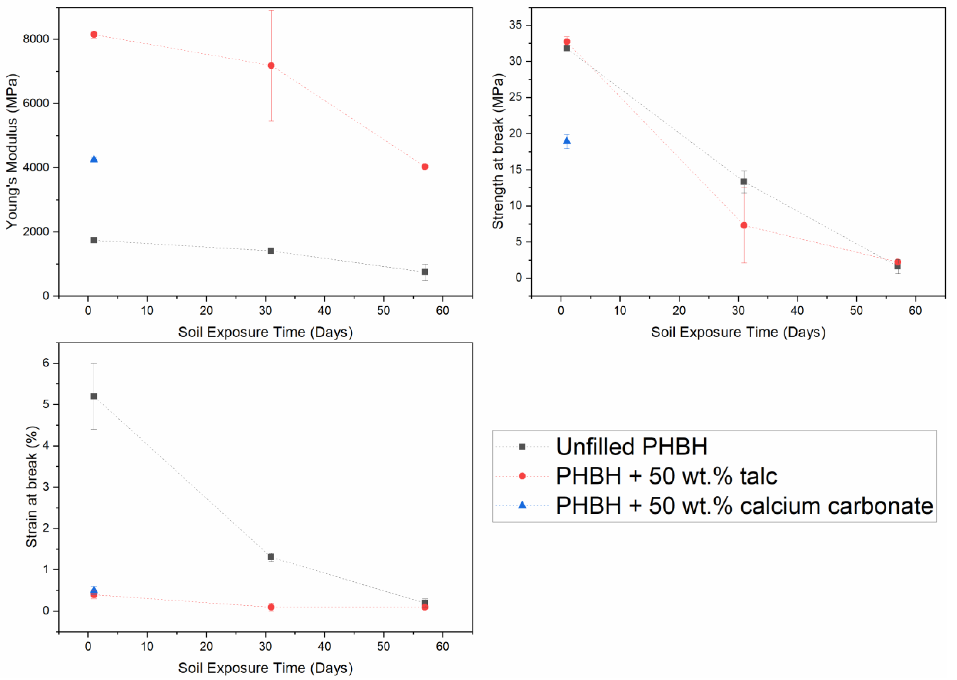 Polymers 13 00394 g008