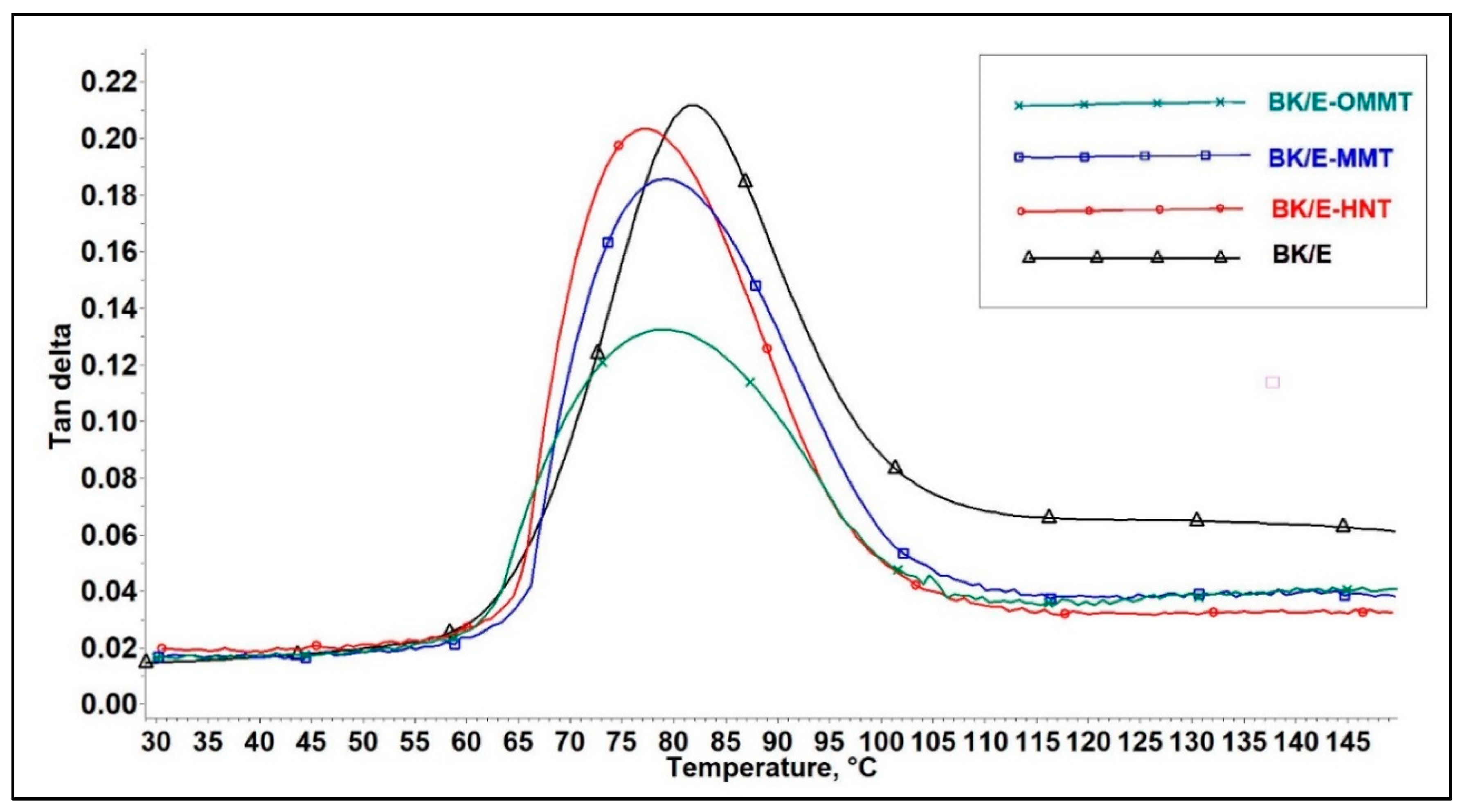 Polymers 13 00395 g010 Polymers 13 00395 g010