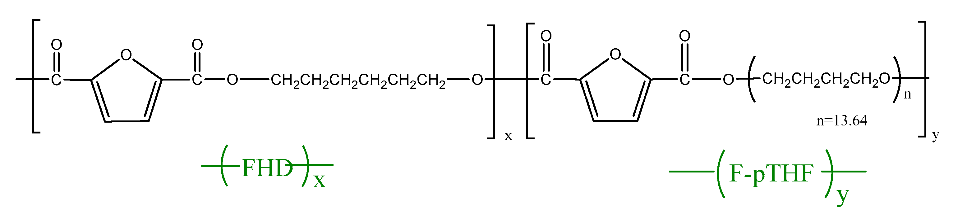 Polymers 13 00397 g001 Polymers 13 00397 g001