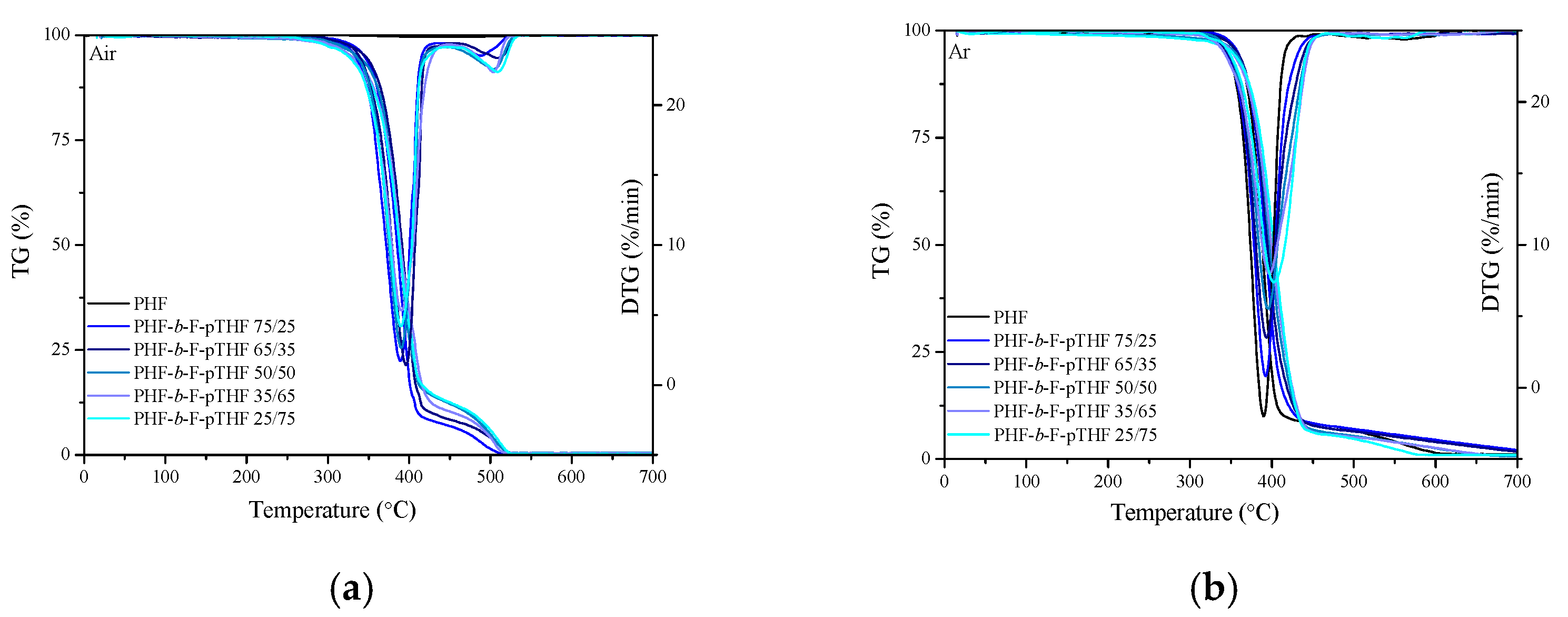 Polymers 13 00397 g010 Polymers 13 00397 g010