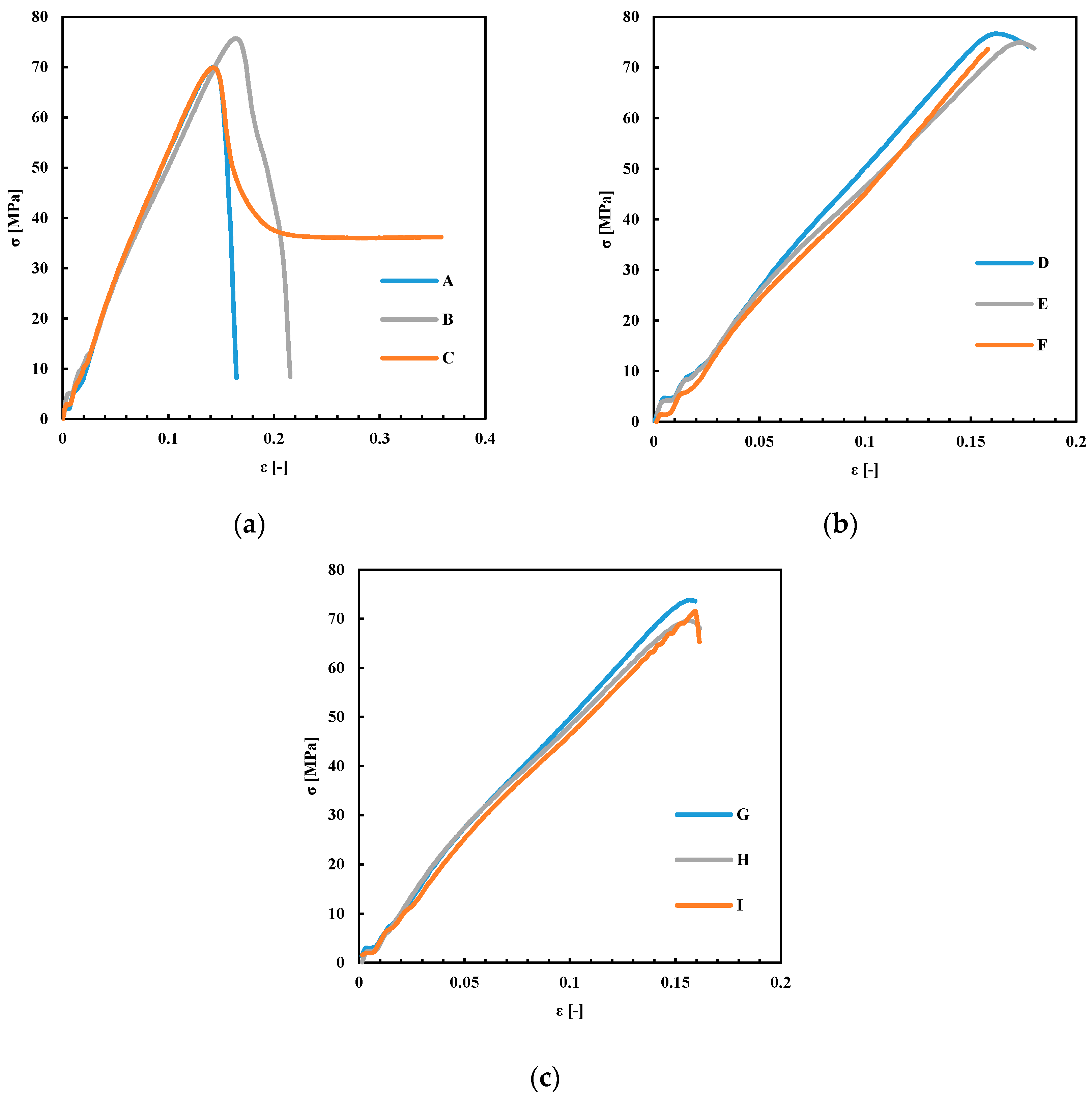 Polymers 13 00399 g008