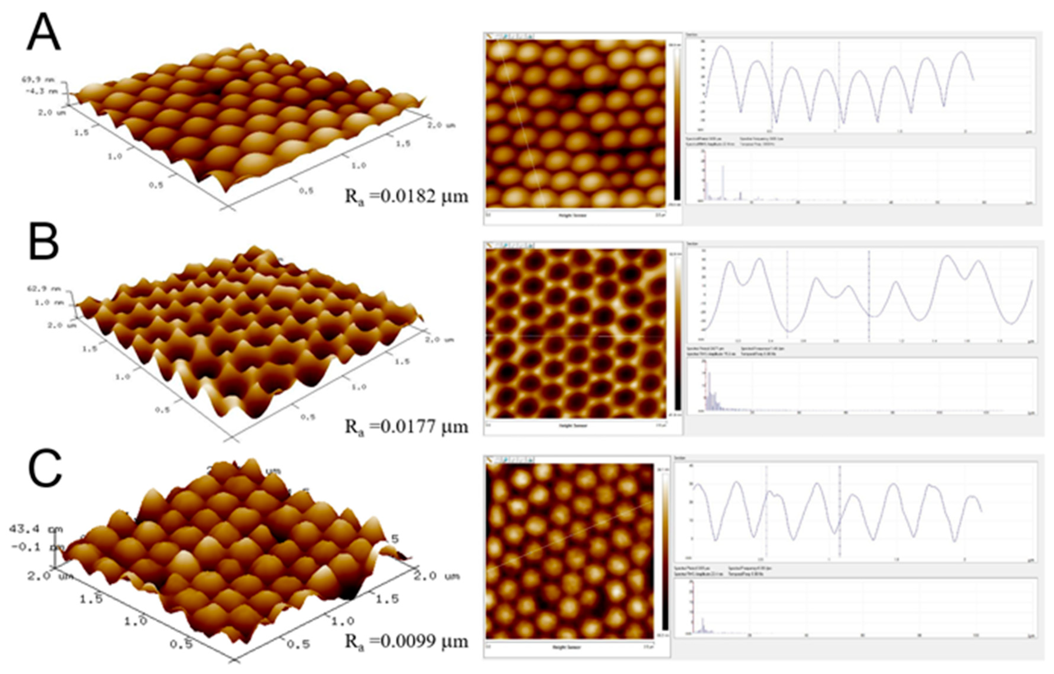 Polymers 13 00405 g007