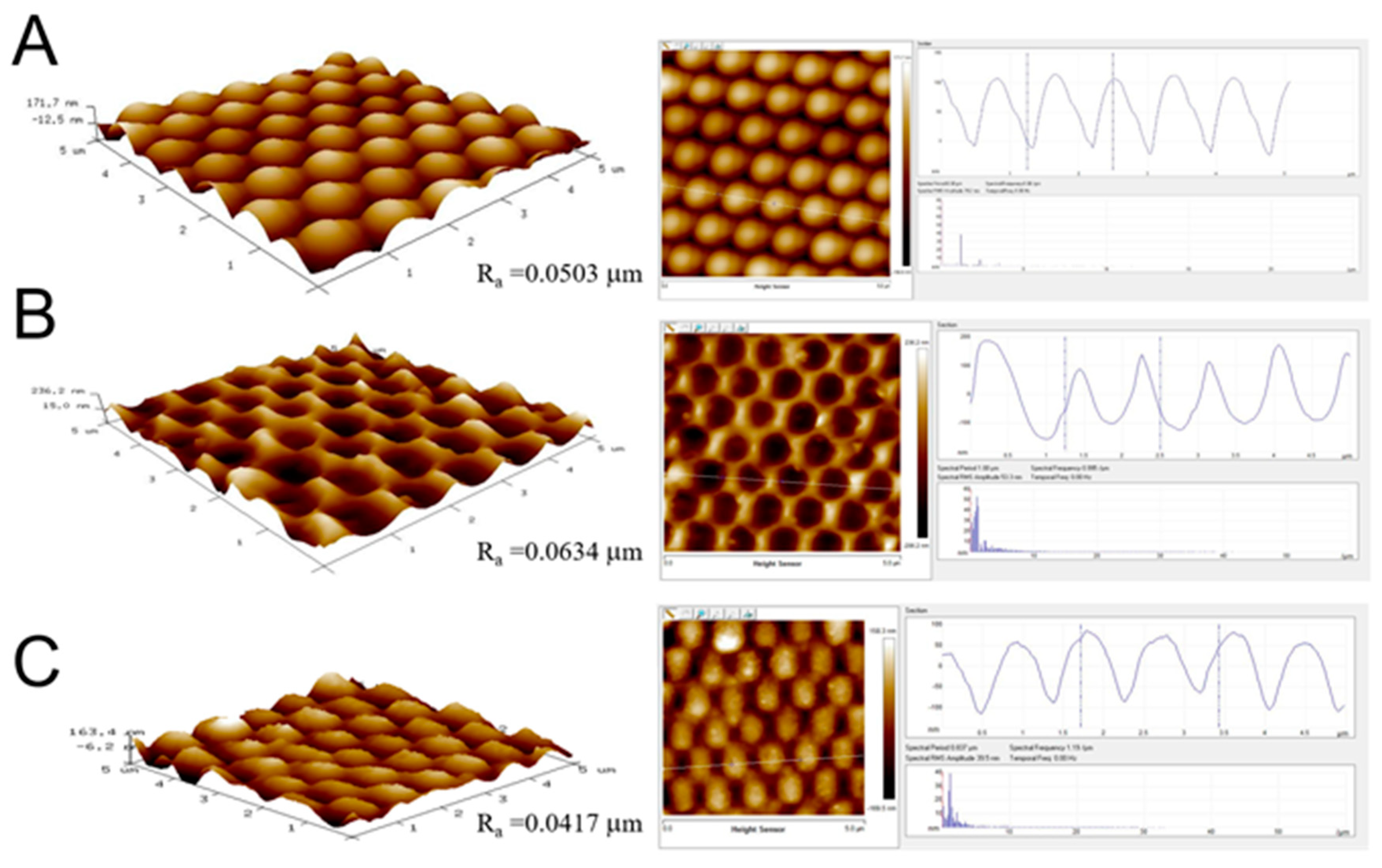 Polymers 13 00405 g008