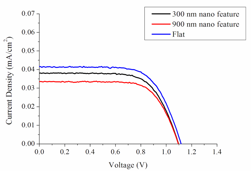 Polymers 13 00405 g014