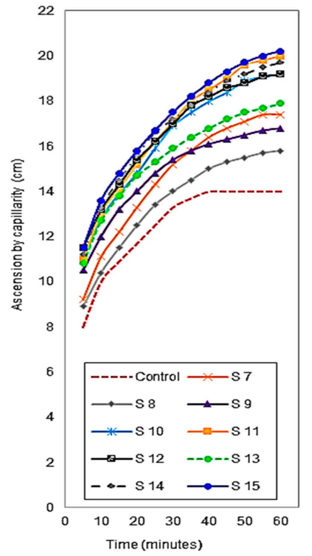 Polymers 13 00410 g008