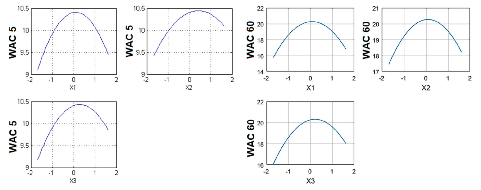 Polymers 13 00410 g009