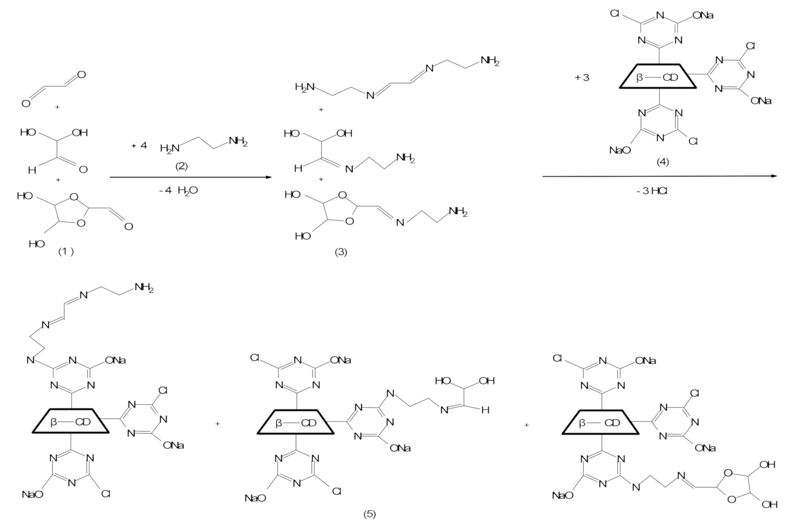 Polymers 13 00410 sch001