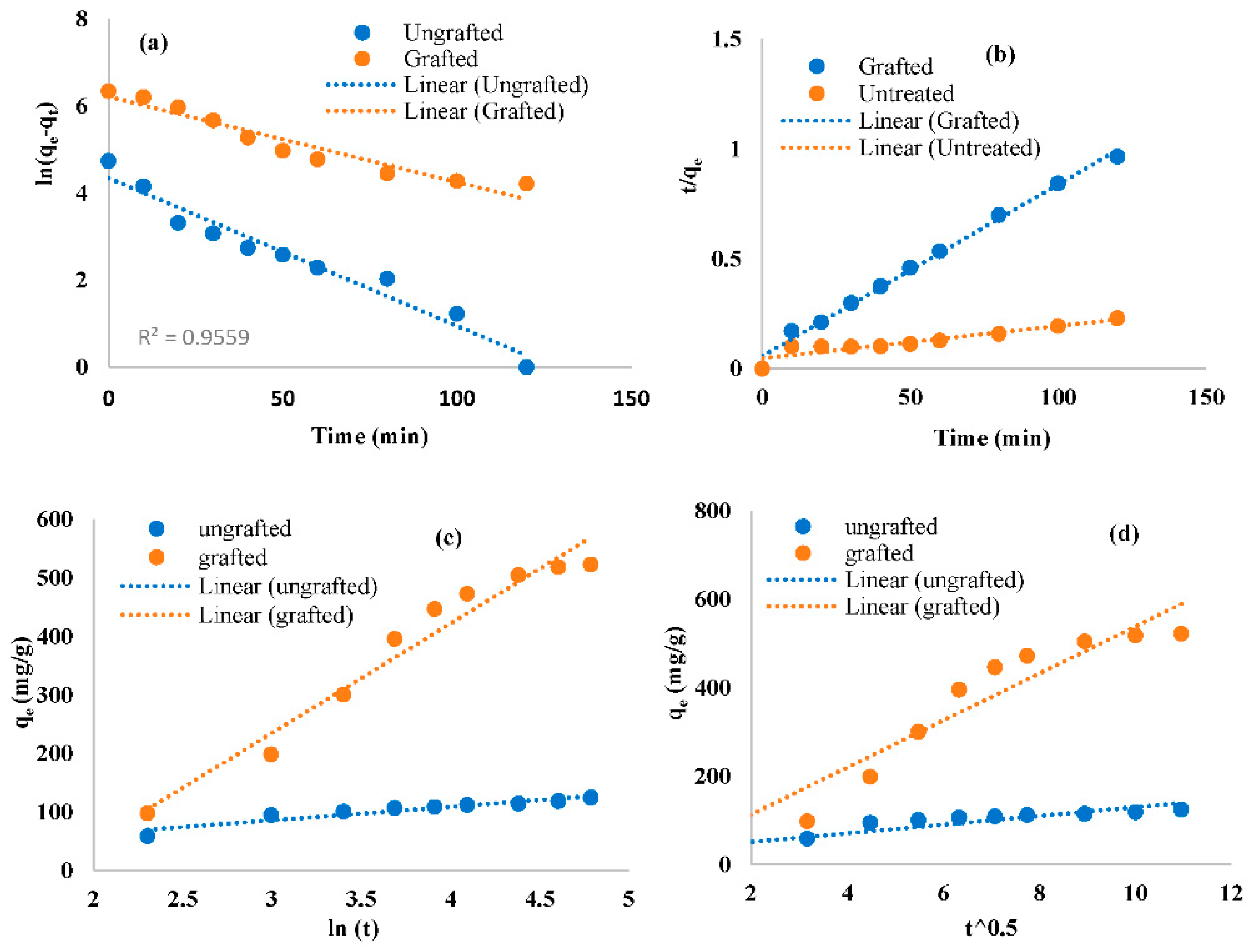 Polymers 13 00411 g007