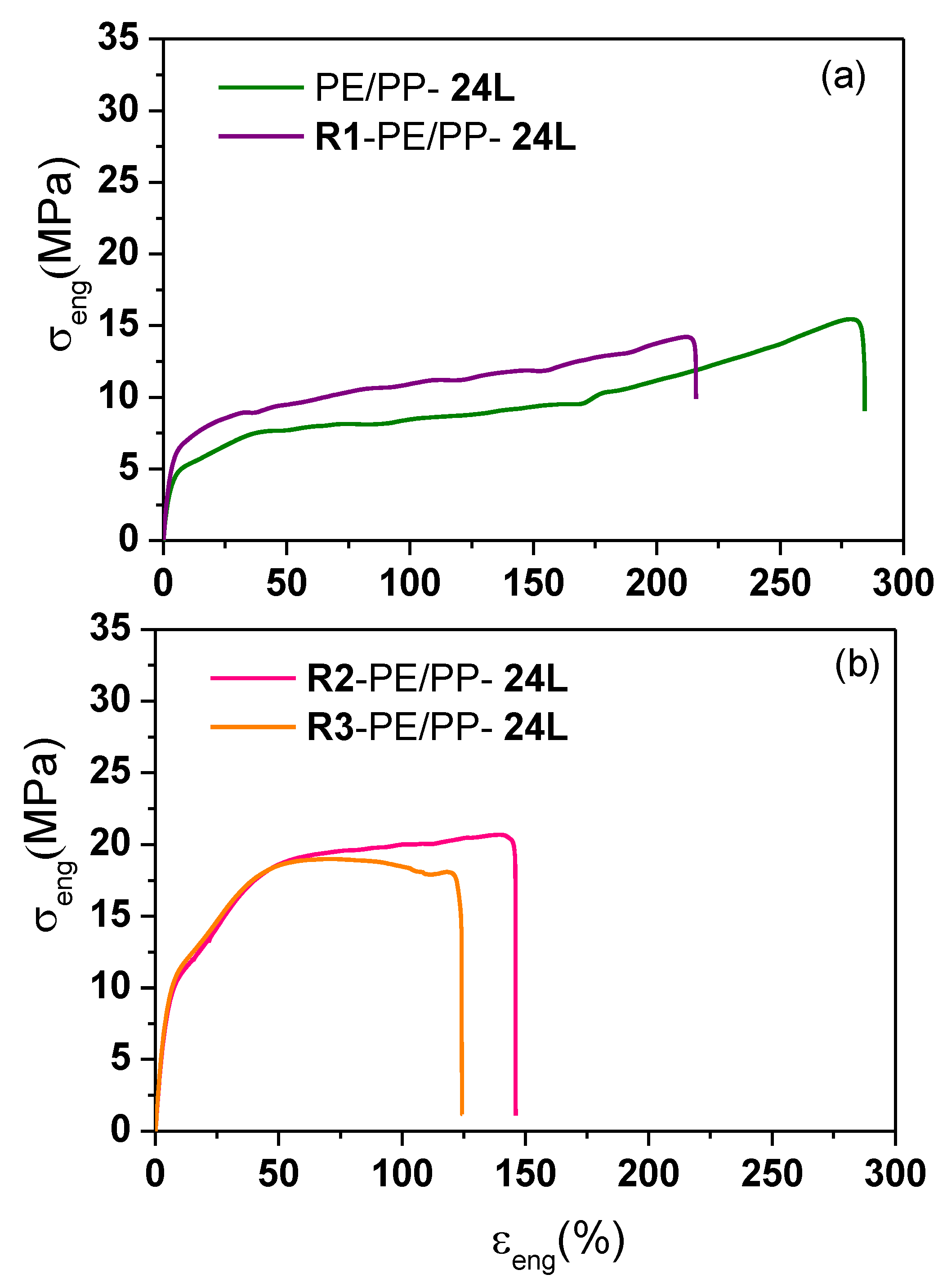Polymers 13 00413 g004