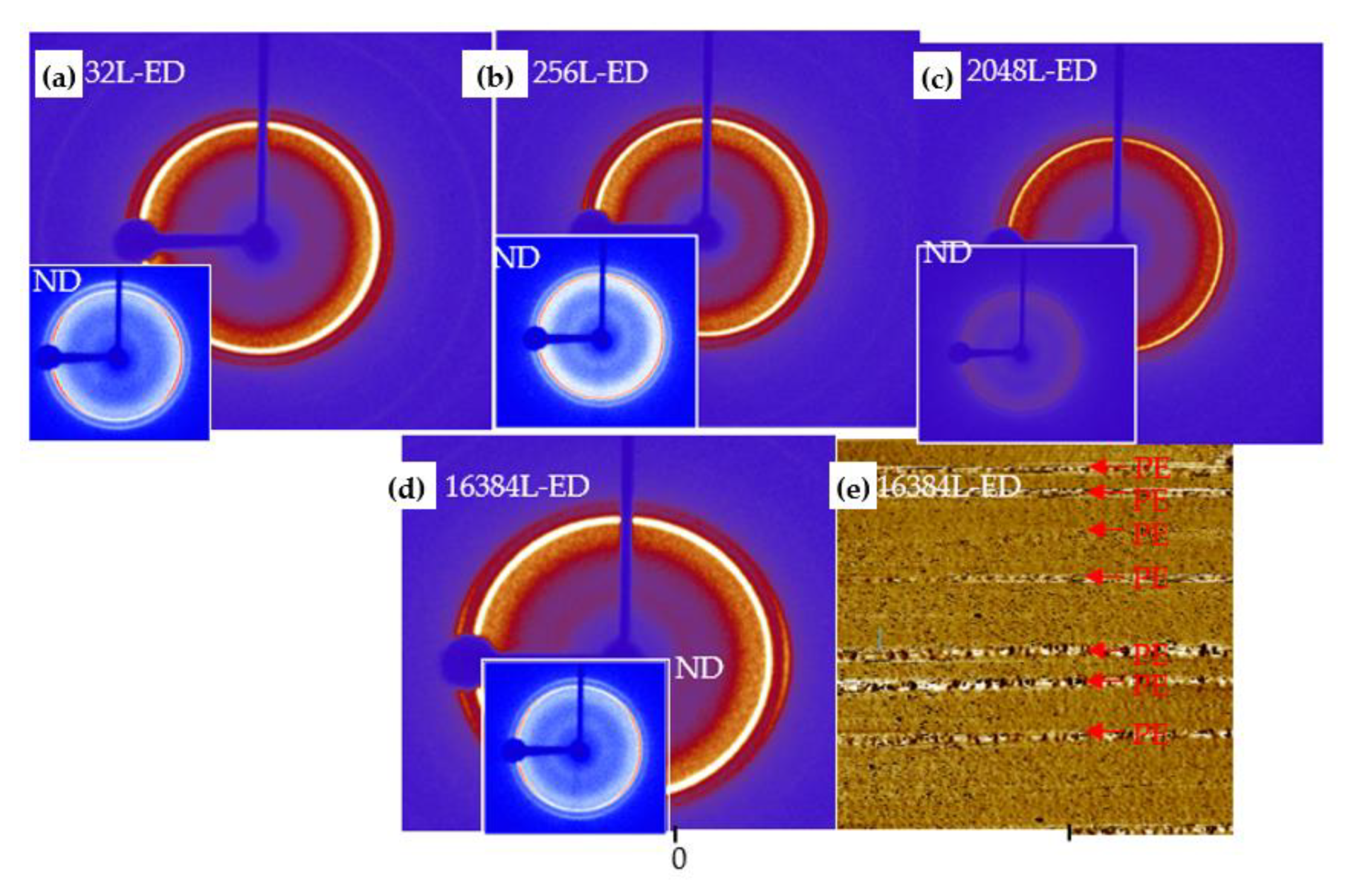 Polymers 13 00413 g0a3