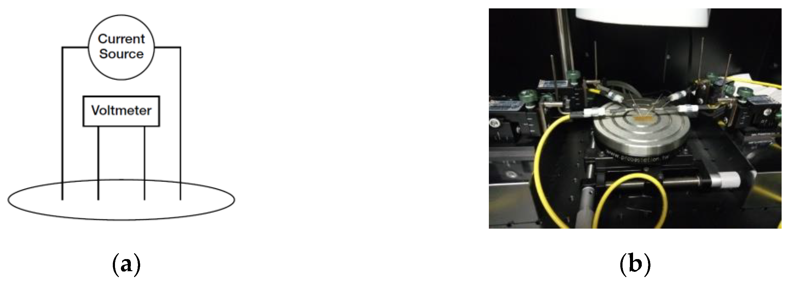 Polymers 13 00416 g001 Polymers 13 00416 g001