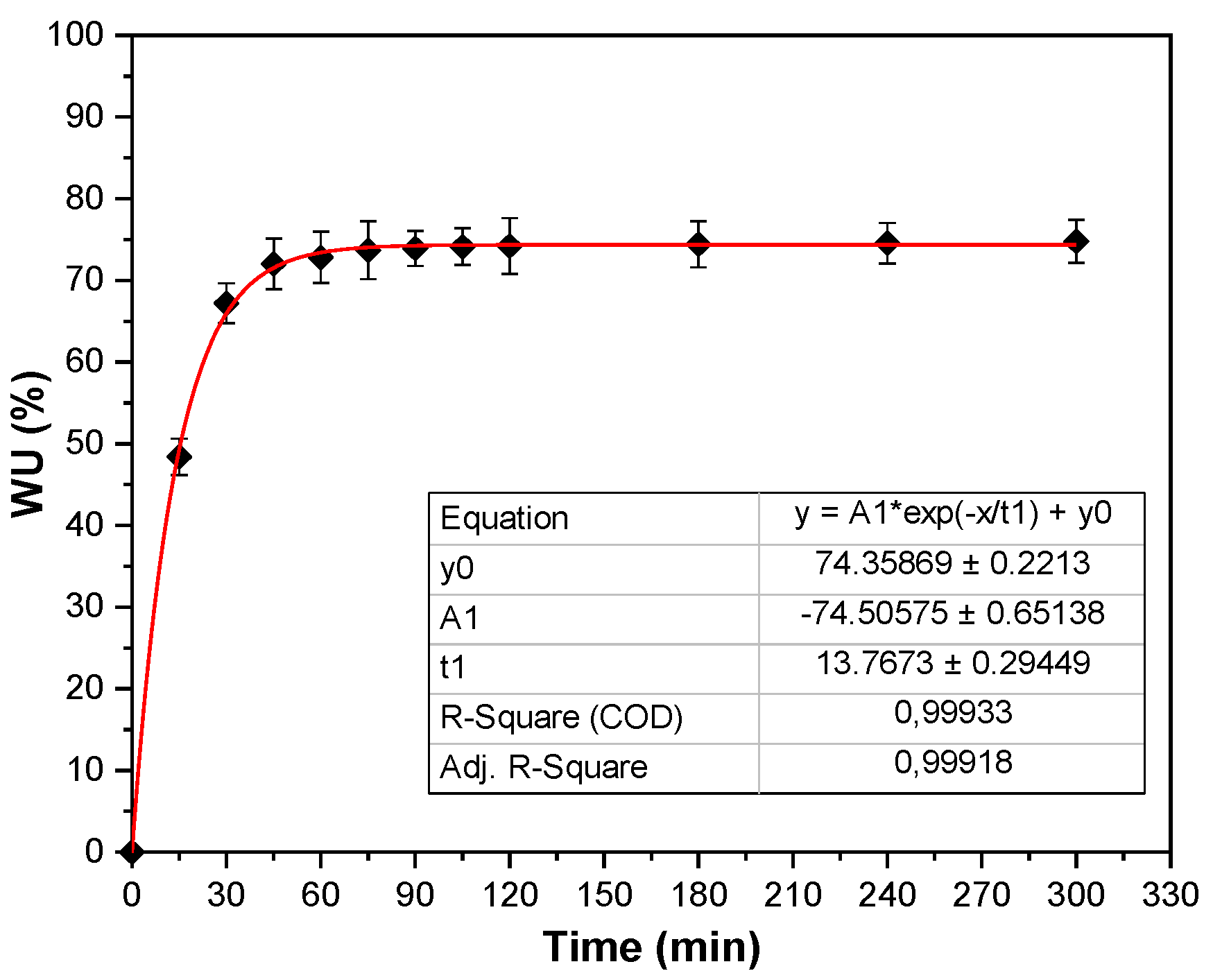 Polymers 13 00416 g008 Polymers 13 00416 g008