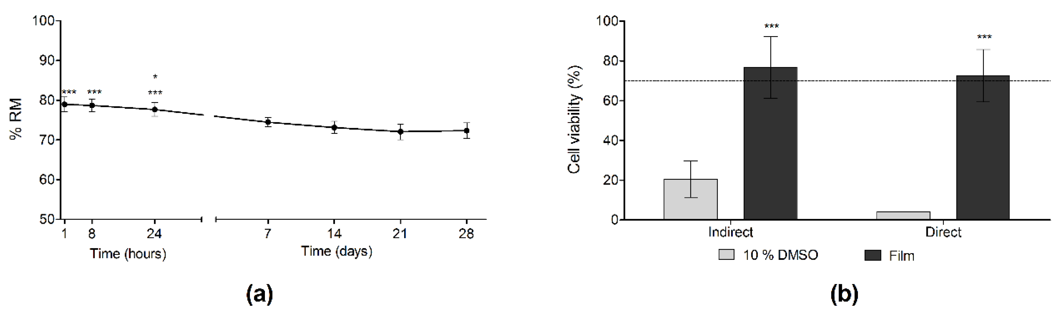 Polymers 13 00416 g010 Polymers 13 00416 g010