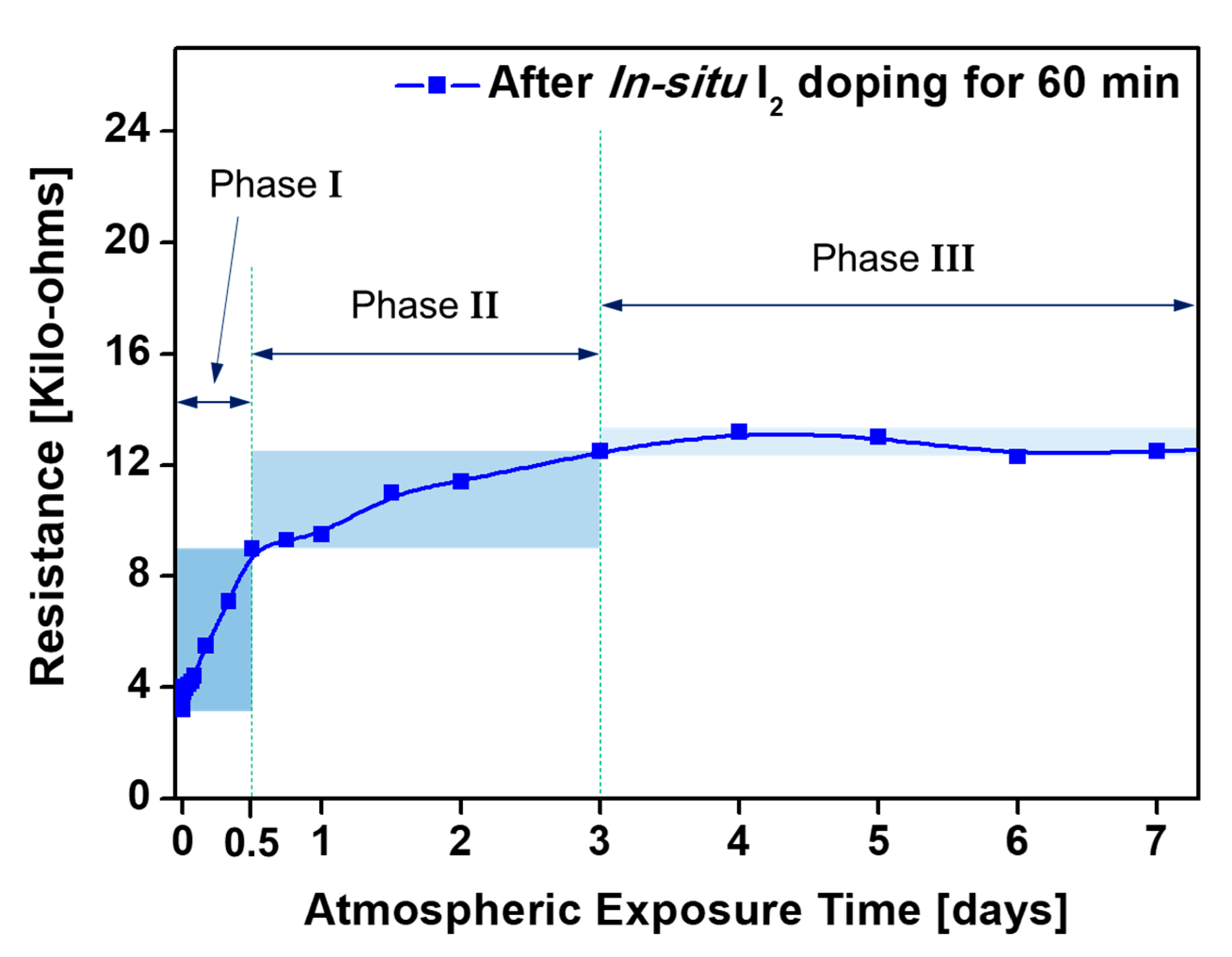 Polymers 13 00418 g007
