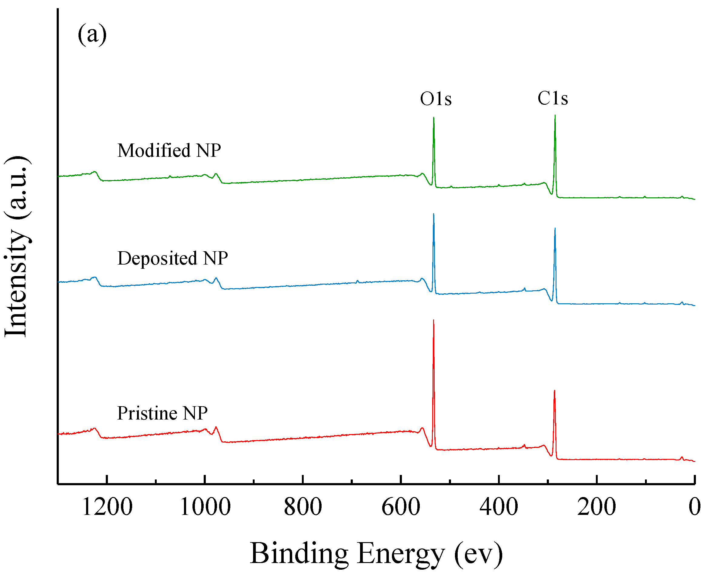 Polymers 13 00421 g004a Polymers 13 00421 g004a