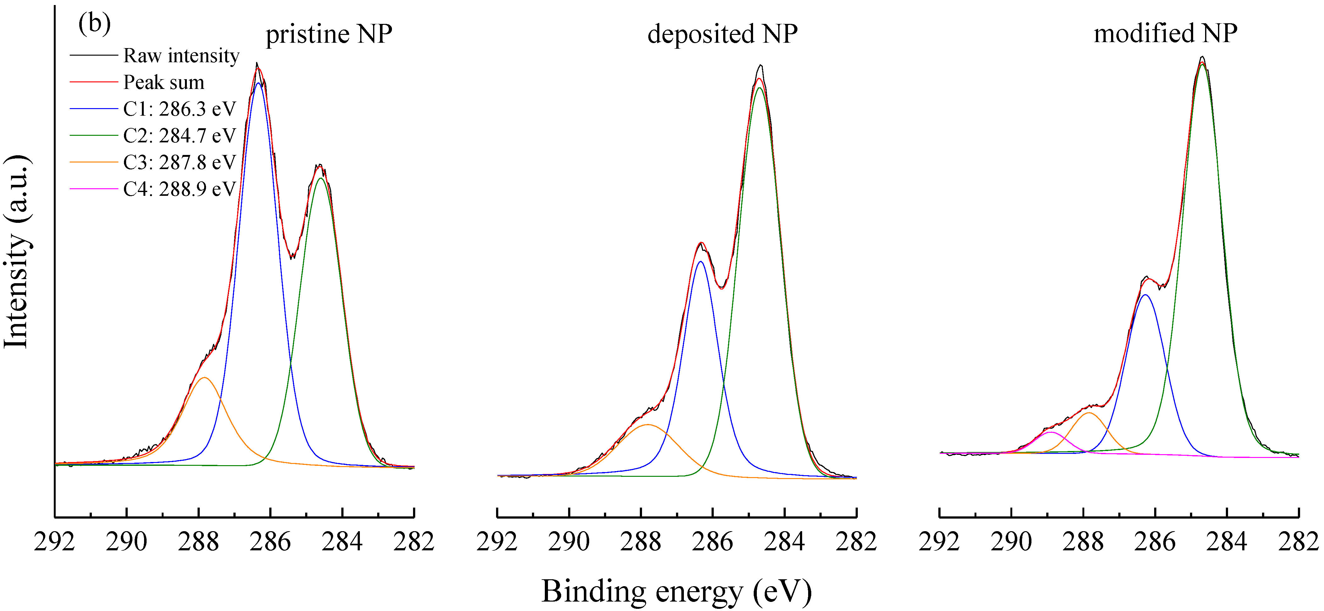 Polymers 13 00421 g004b Polymers 13 00421 g004b