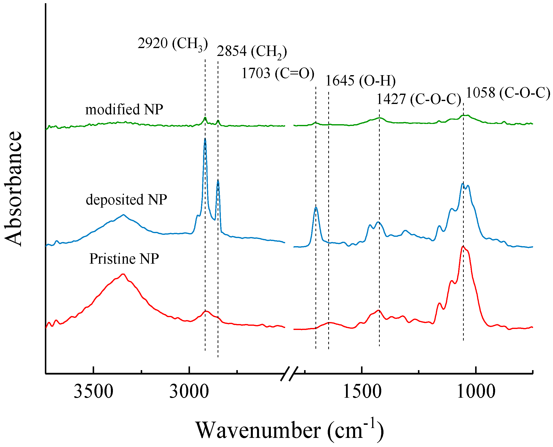 Polymers 13 00421 g005 Polymers 13 00421 g005