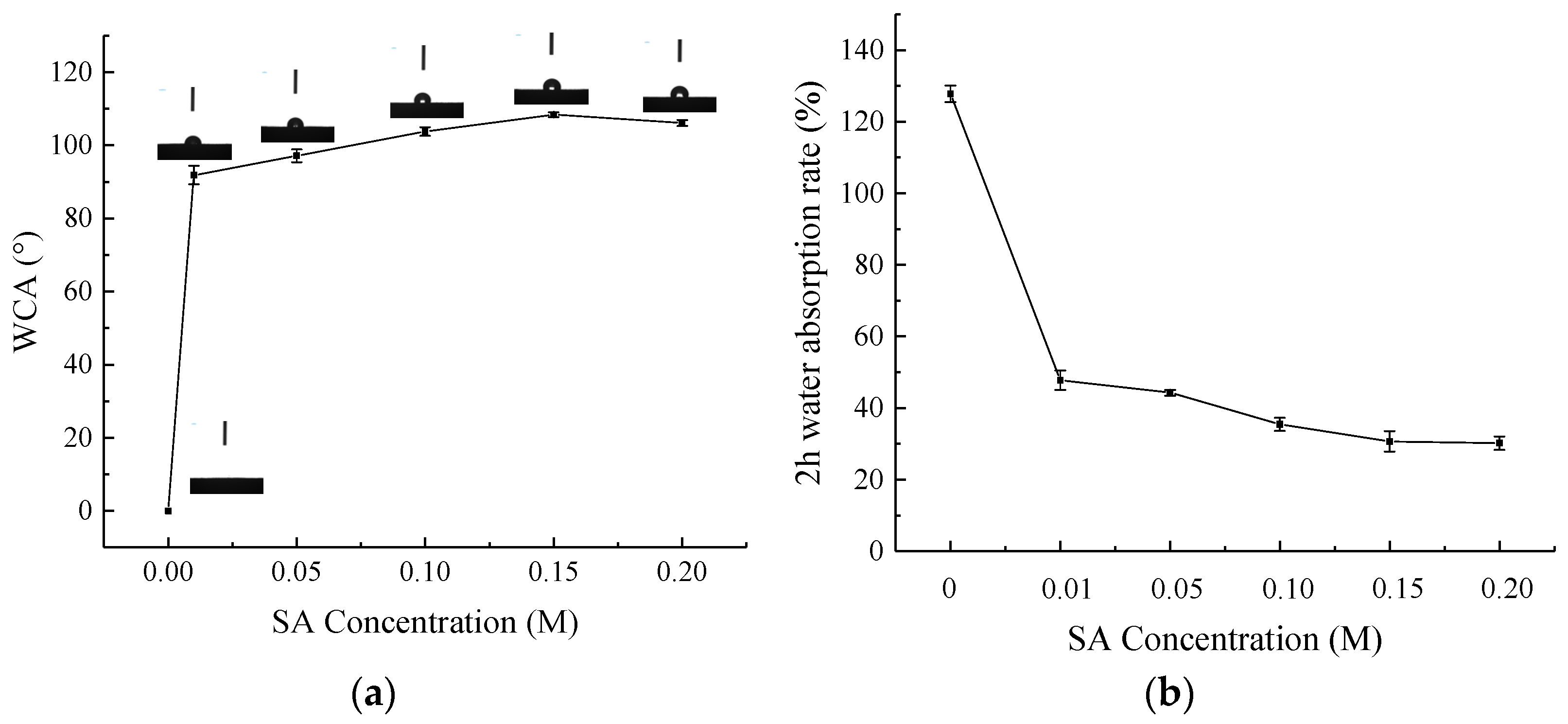 Polymers 13 00421 g006 Polymers 13 00421 g006