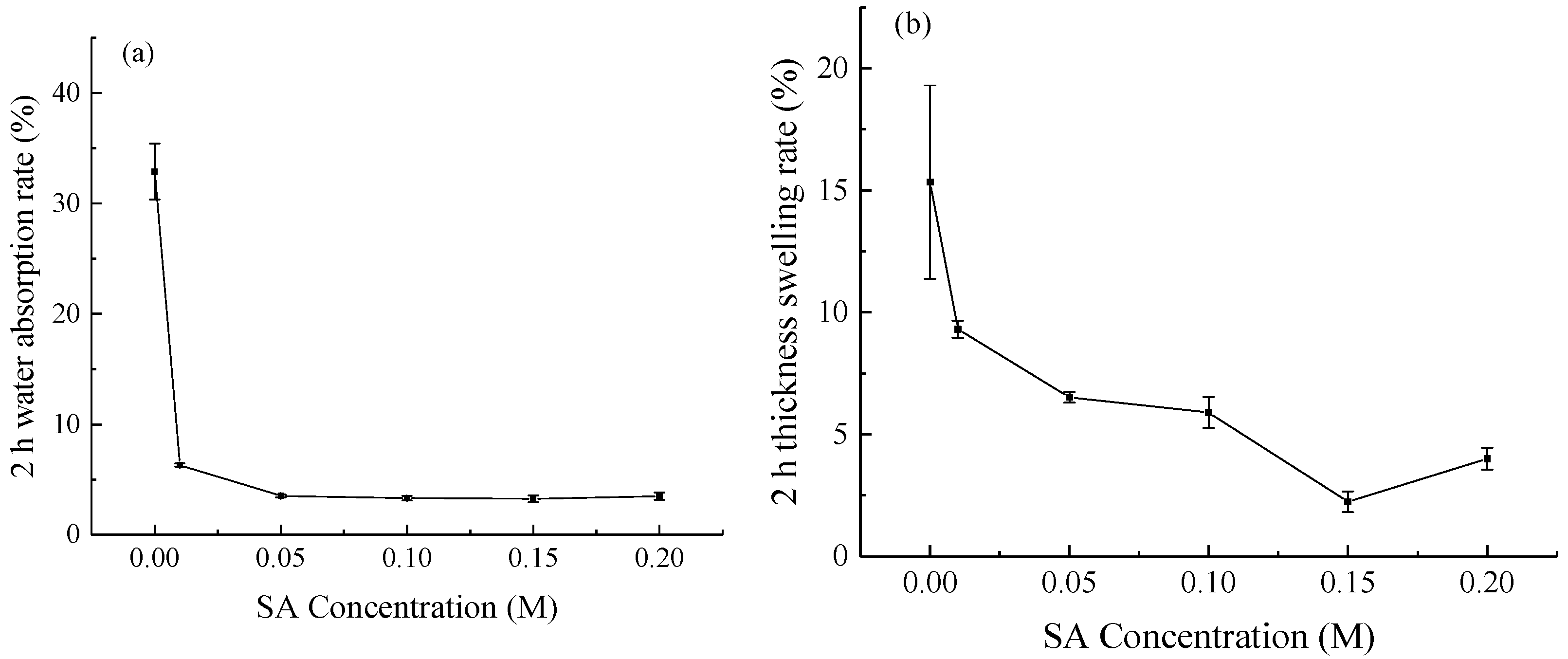 Polymers 13 00421 g008 Polymers 13 00421 g008