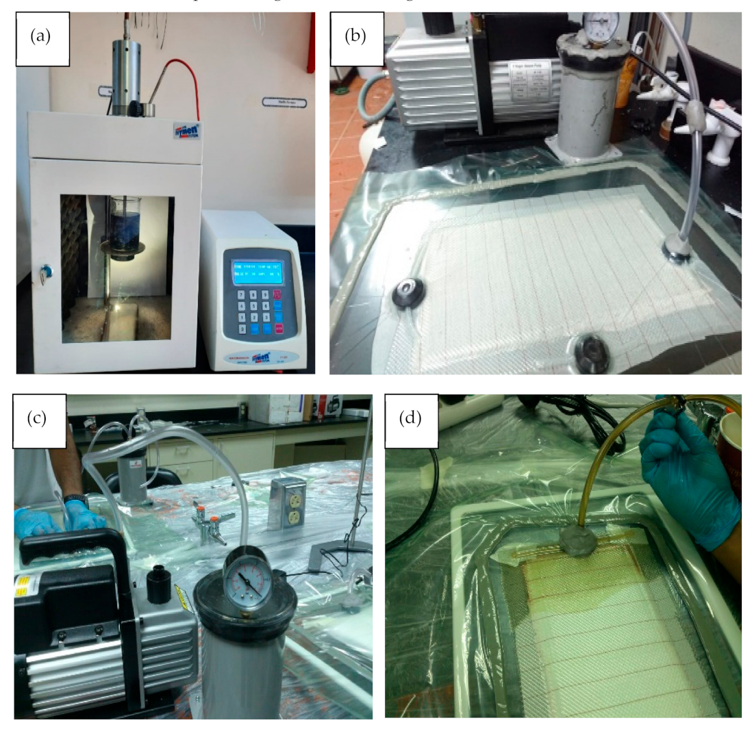 Polymers 13 00422 g003