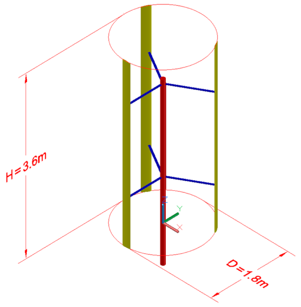 Polymers 13 00422 g004