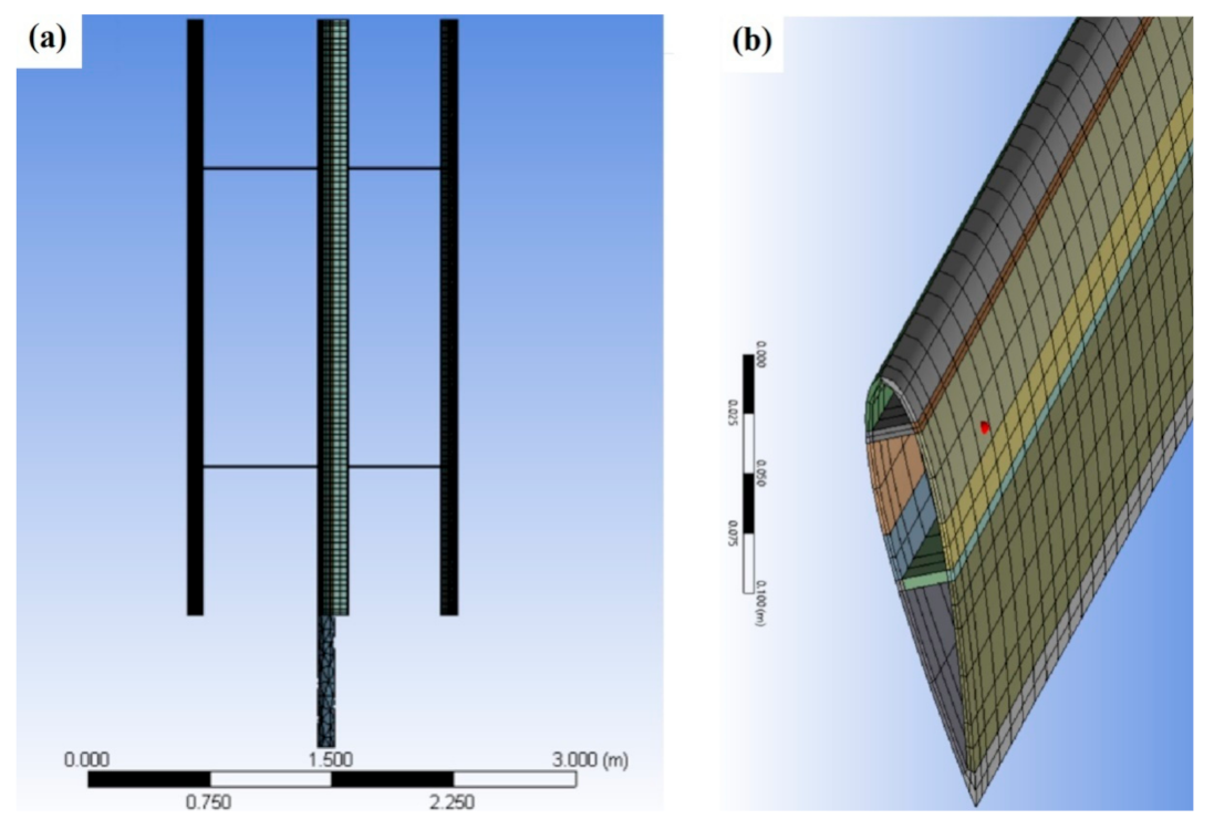 Polymers 13 00422 g006
