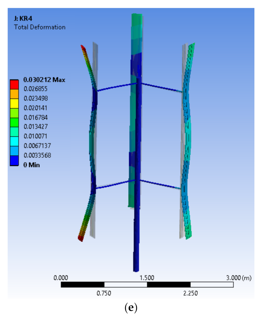 Polymers 13 00422 g011b