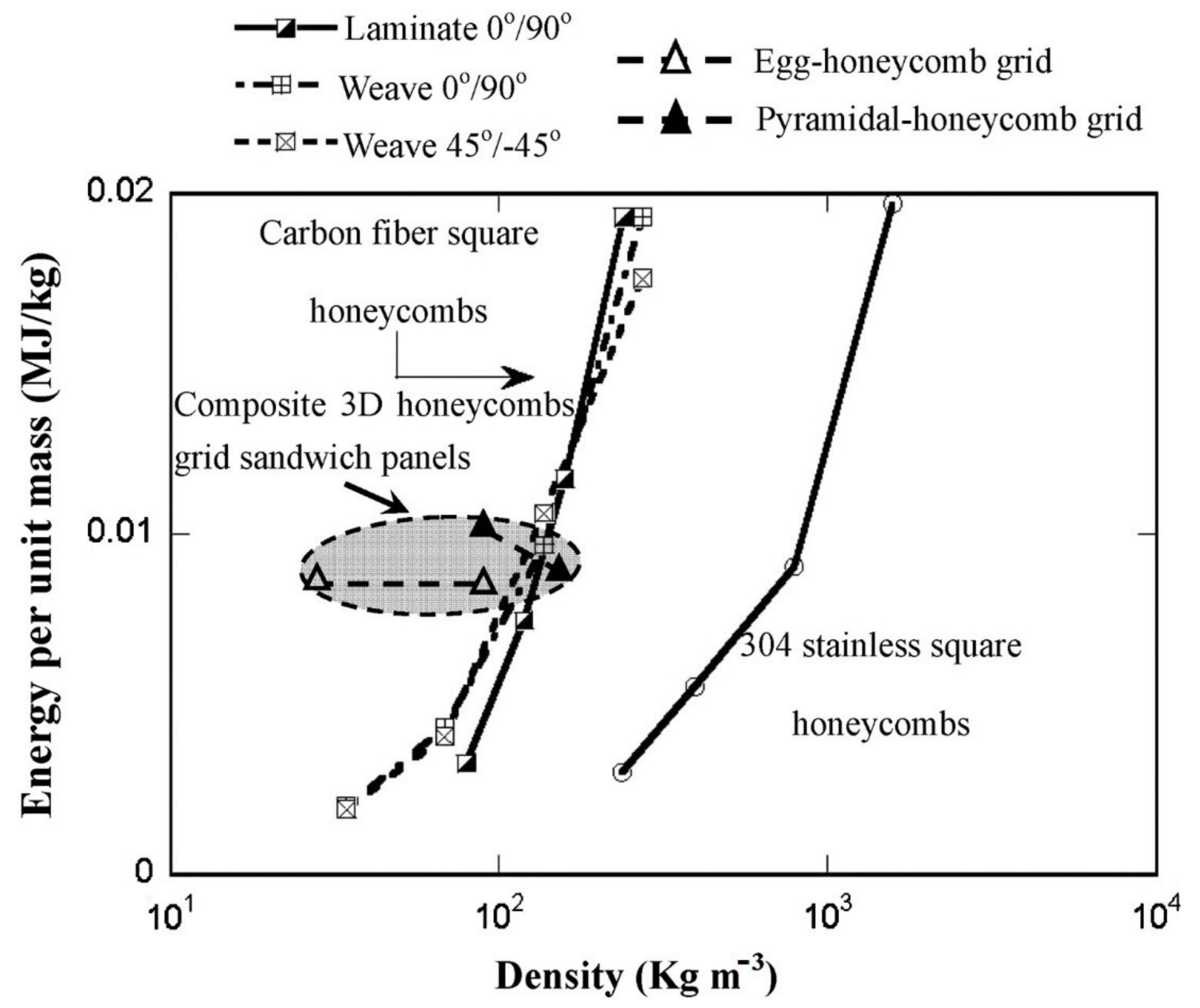 Polymers 13 00423 g005