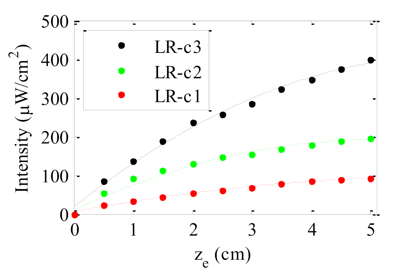 Polymers 13 00424 g005