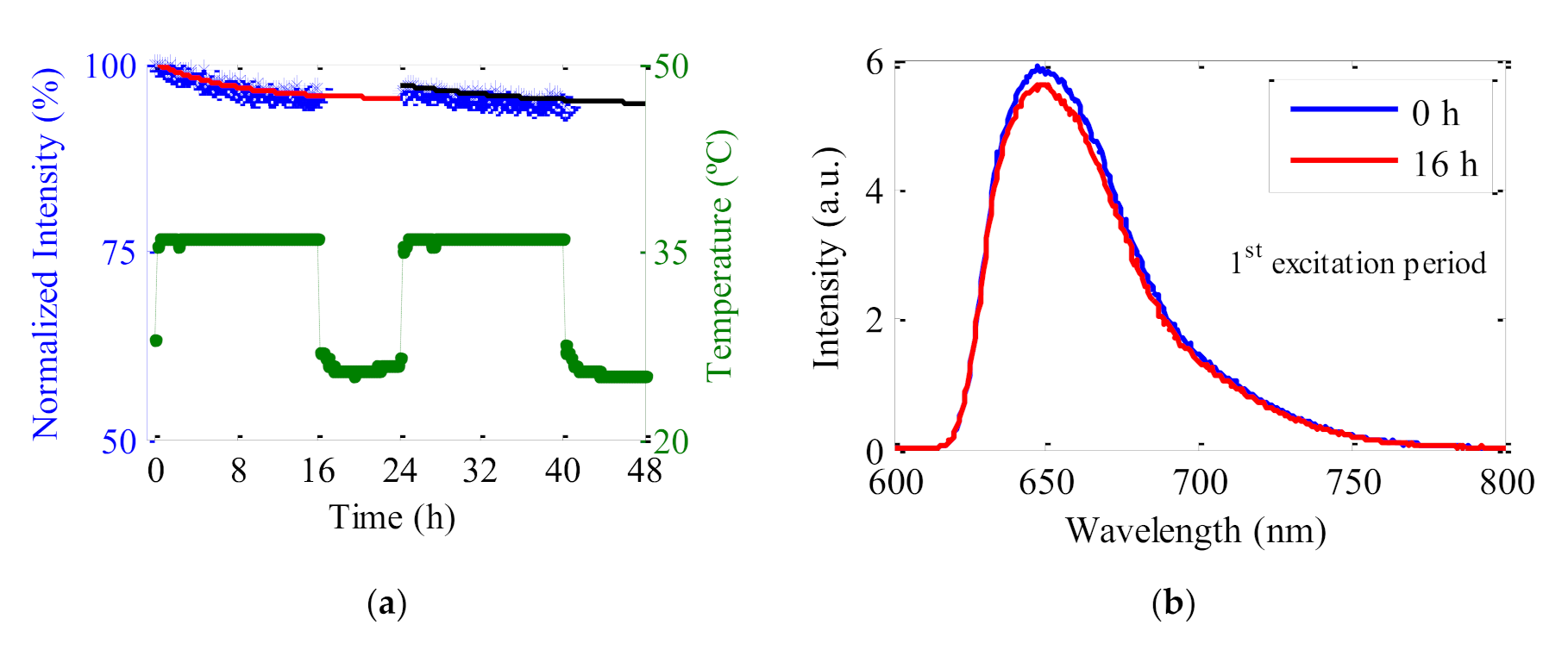 Polymers 13 00424 g009