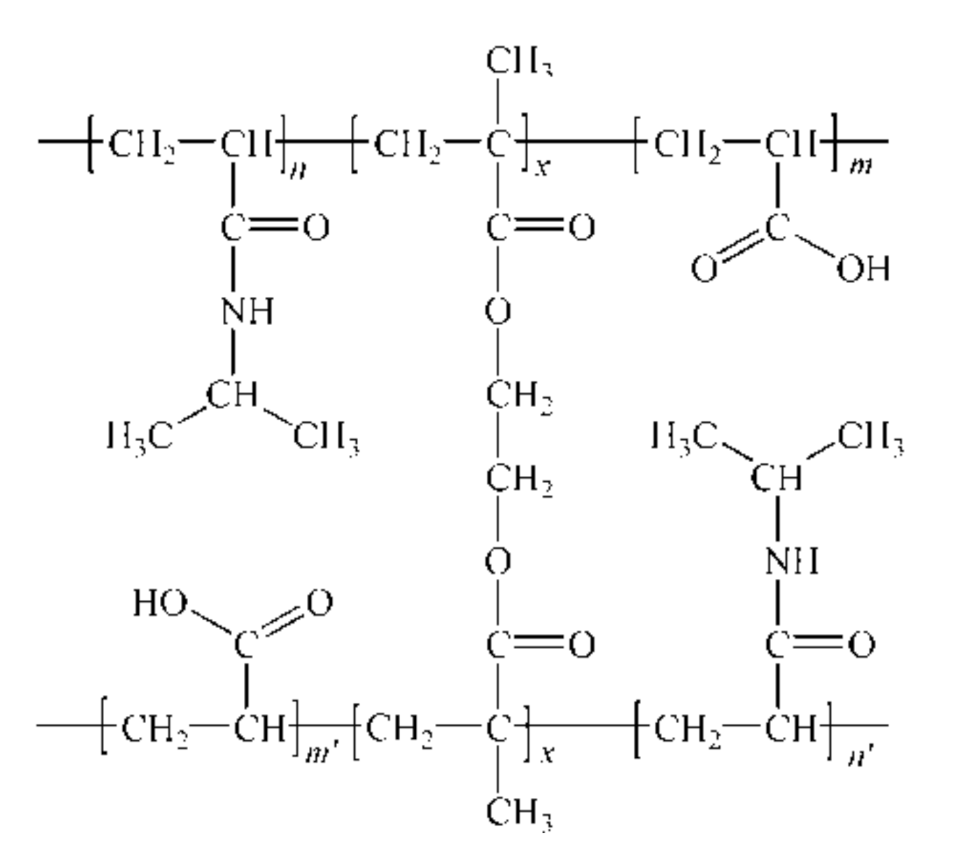 Polymers 13 00426 g004