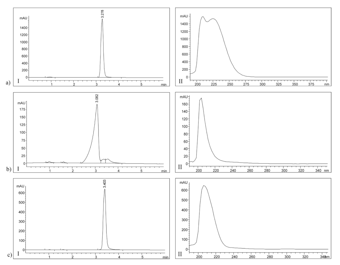 Polymers 13 00426 g008