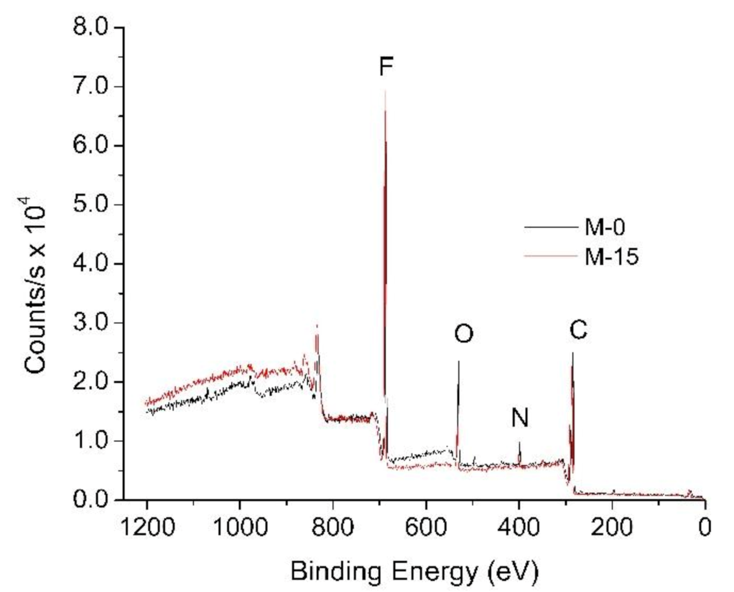 Polymers 13 00427 g008