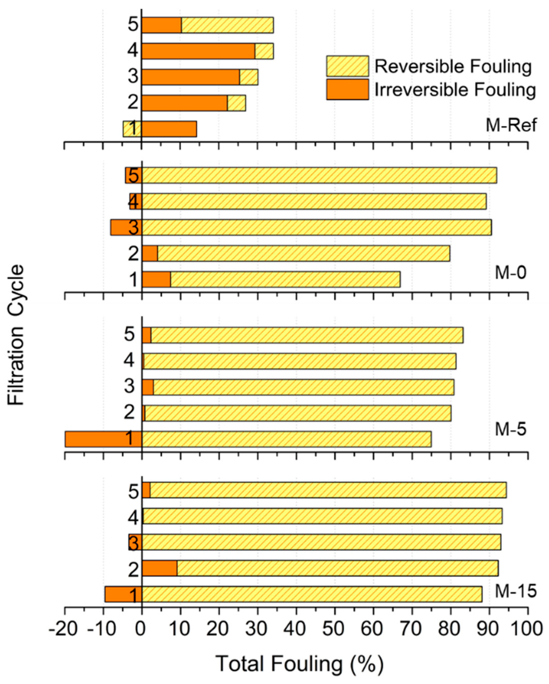 Polymers 13 00427 g011