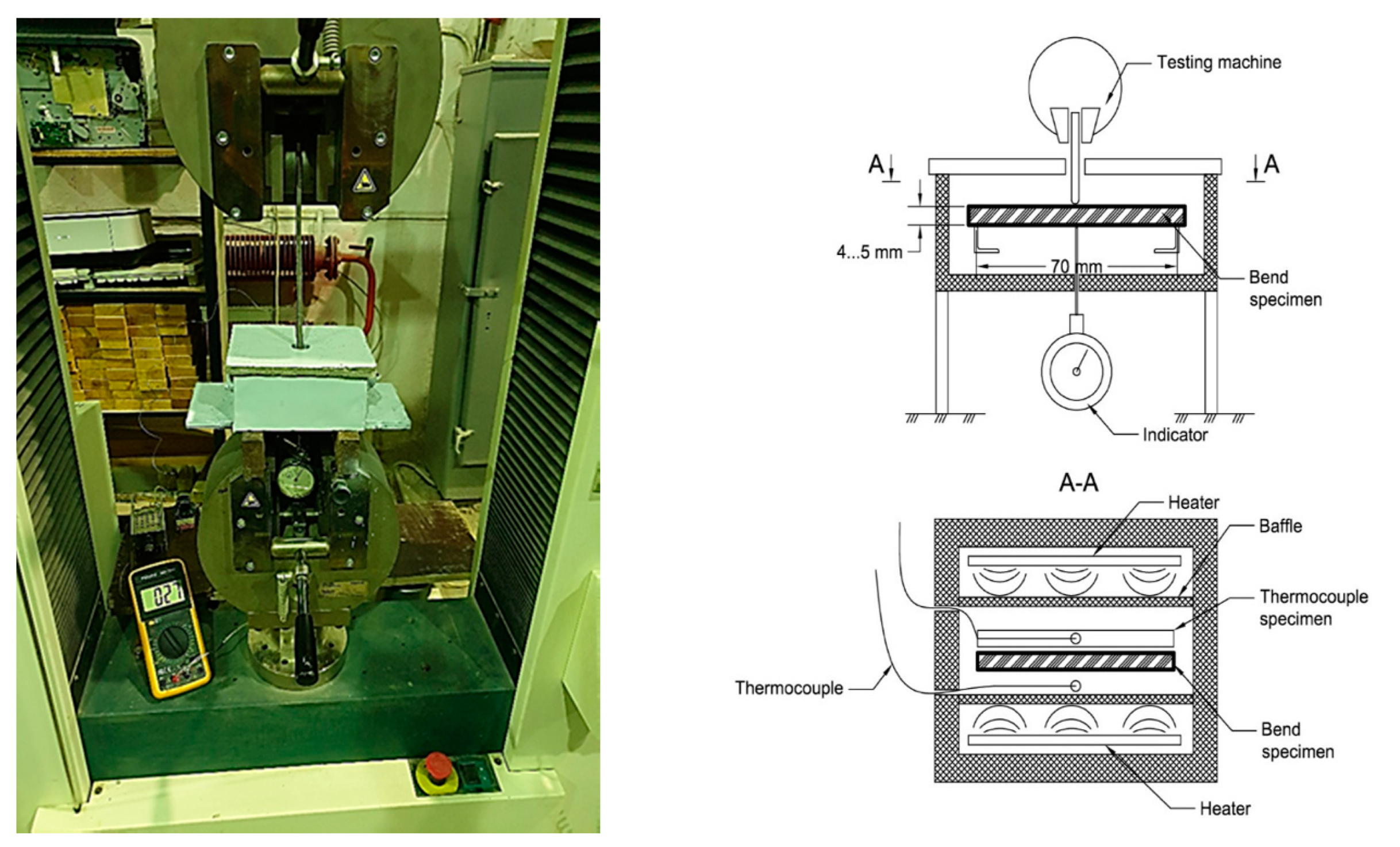 Polymers 13 00428 g002 Polymers 13 00428 g002