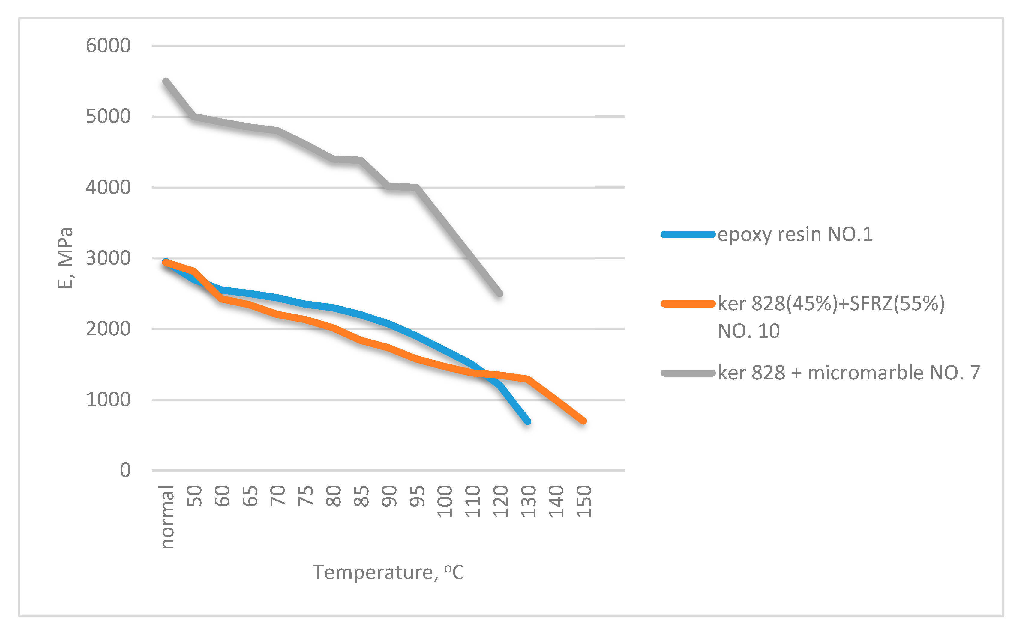 Polymers 13 00428 g003 Polymers 13 00428 g003
