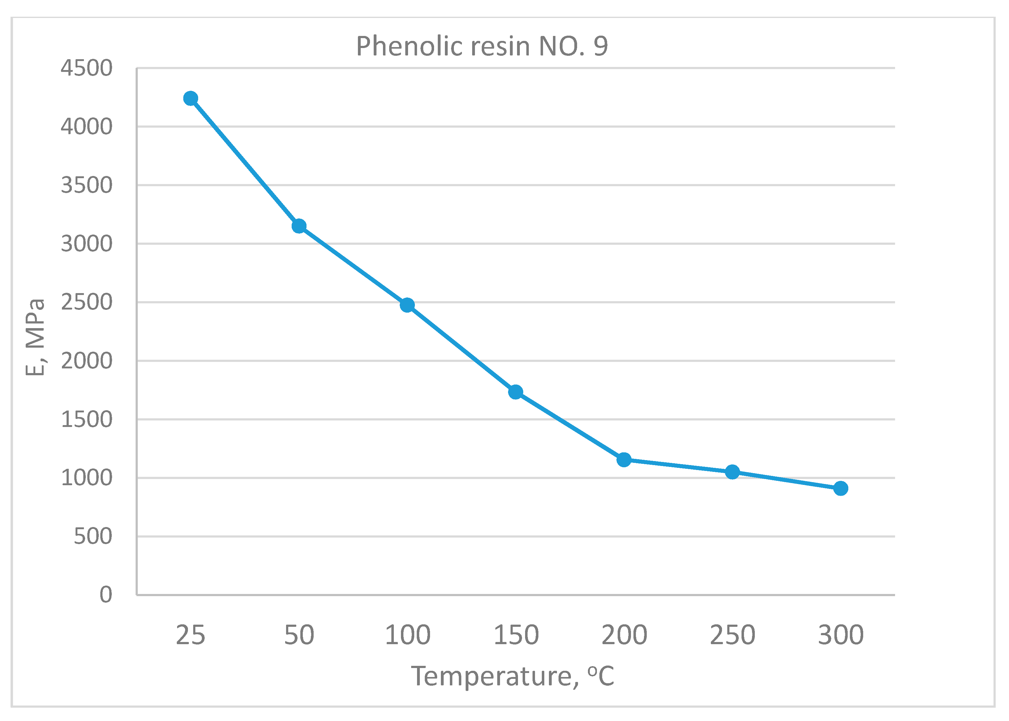 Polymers 13 00428 g004 Polymers 13 00428 g004
