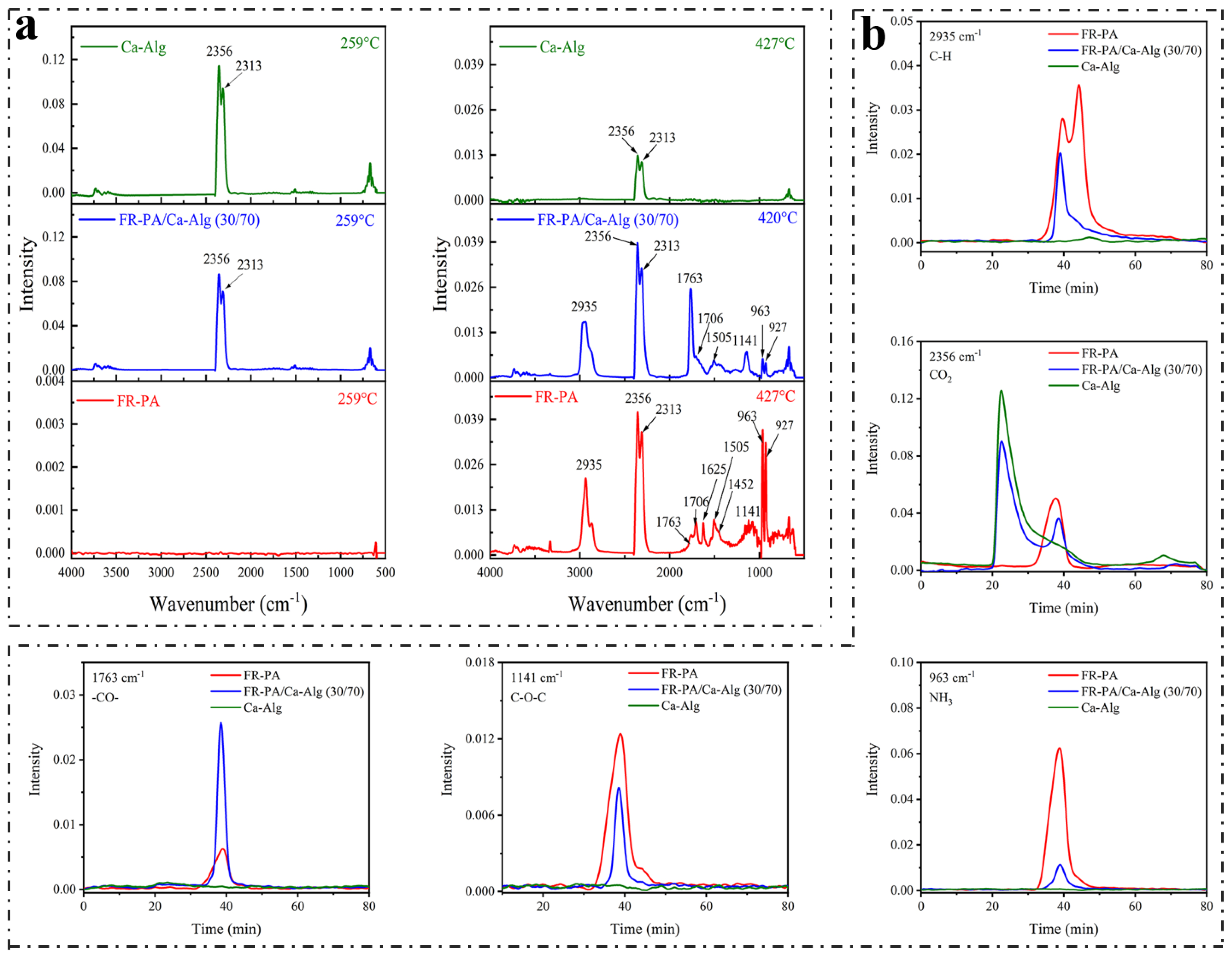 Polymers 13 00430 g008 Polymers 13 00430 g008