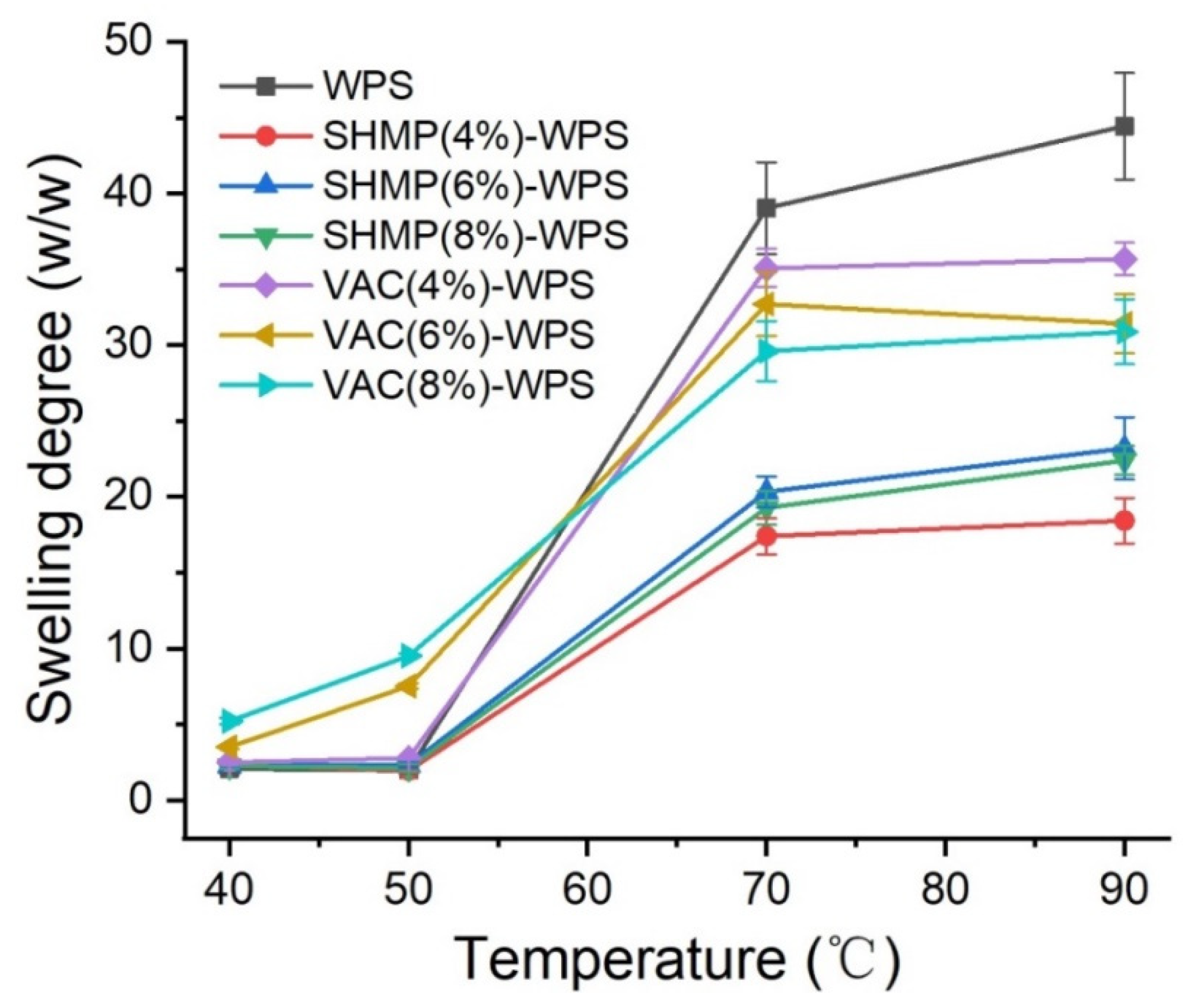 Polymers 13 00431 g007