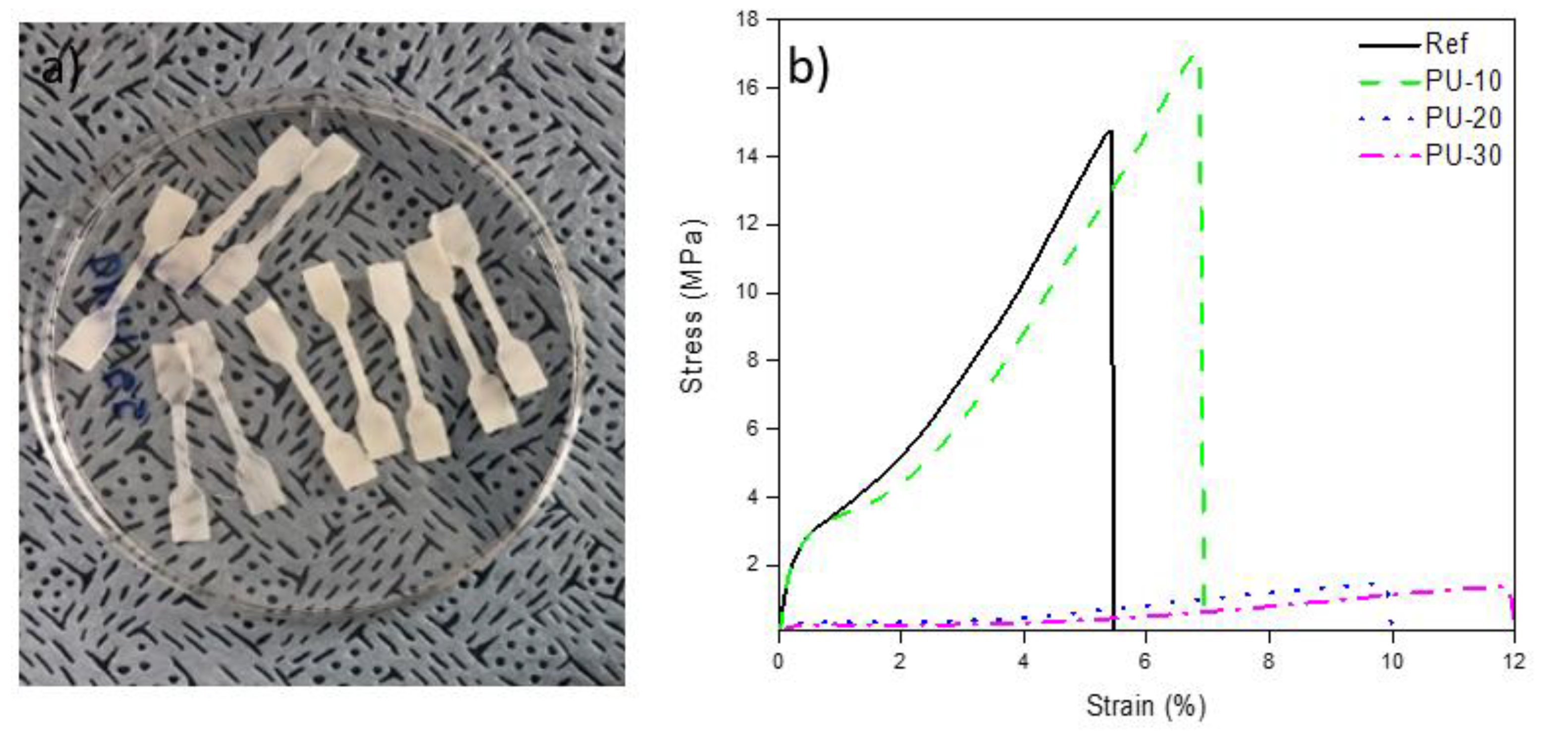 Polymers 13 00432 g004