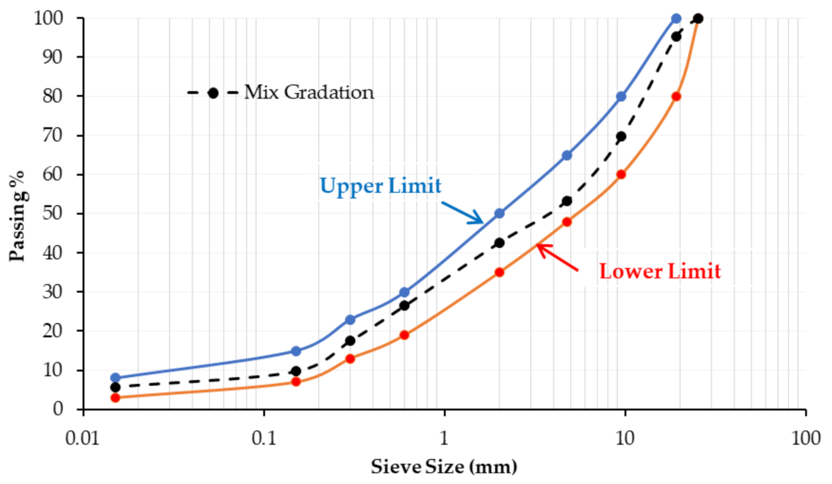 Polymers 13 00434 g004