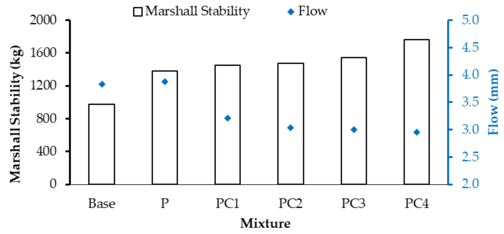 Polymers 13 00434 g008