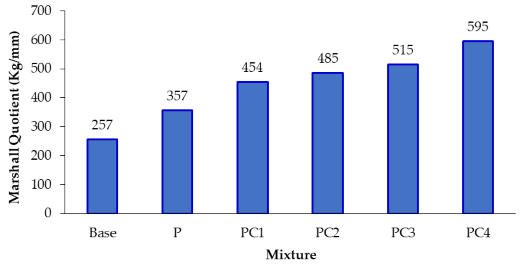Polymers 13 00434 g009
