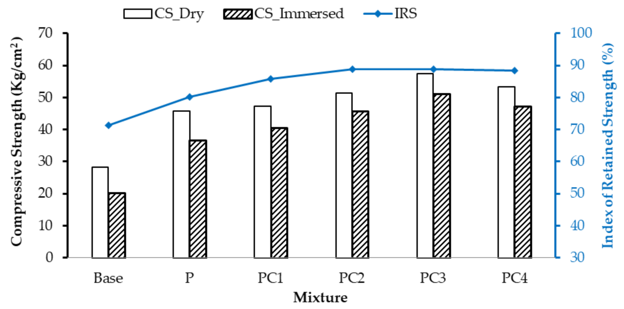 Polymers 13 00434 g010