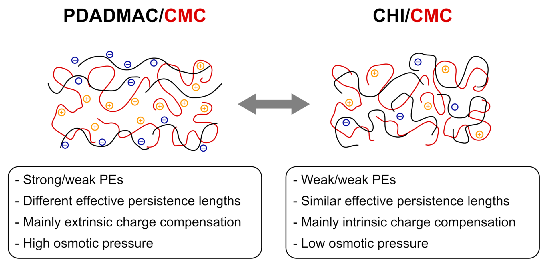 Polymers 13 00435 g008